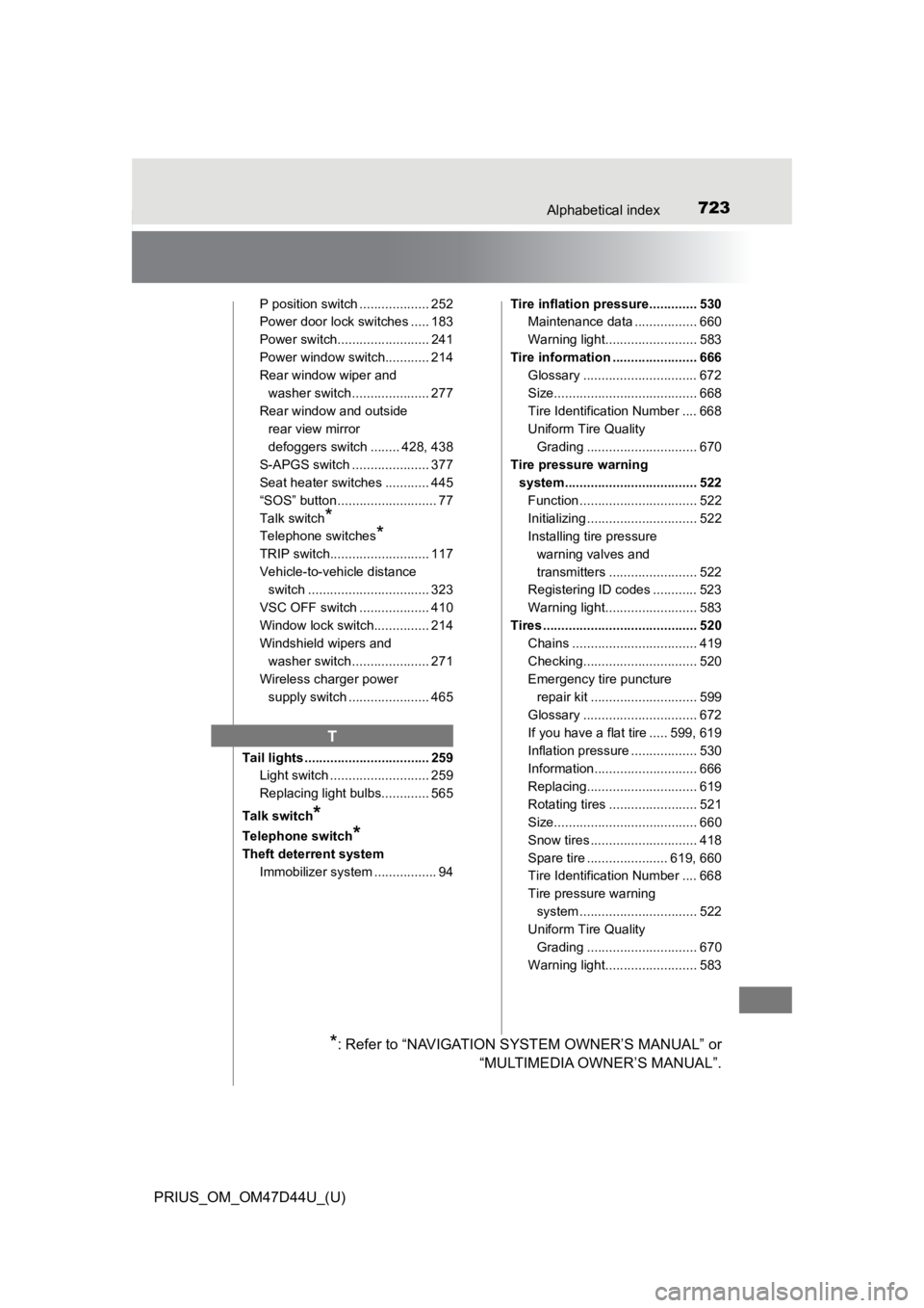 TOYOTA PRIUS 2020 Owners Manual (in English) 723Alphabetical index
PRIUS_OM_OM47D44U_(U)
P position switch ................... 252
Power door lock switches ..... 183
Power switch......................... 241
Power window switch............ 214
R TOYOTA PRIUS 2020 Owners Manual (in English) 723Alphabetical index
PRIUS_OM_OM47D44U_(U)
P position switch ................... 252
Power door lock switches ..... 183
Power switch......................... 241
Power window switch............ 214
R