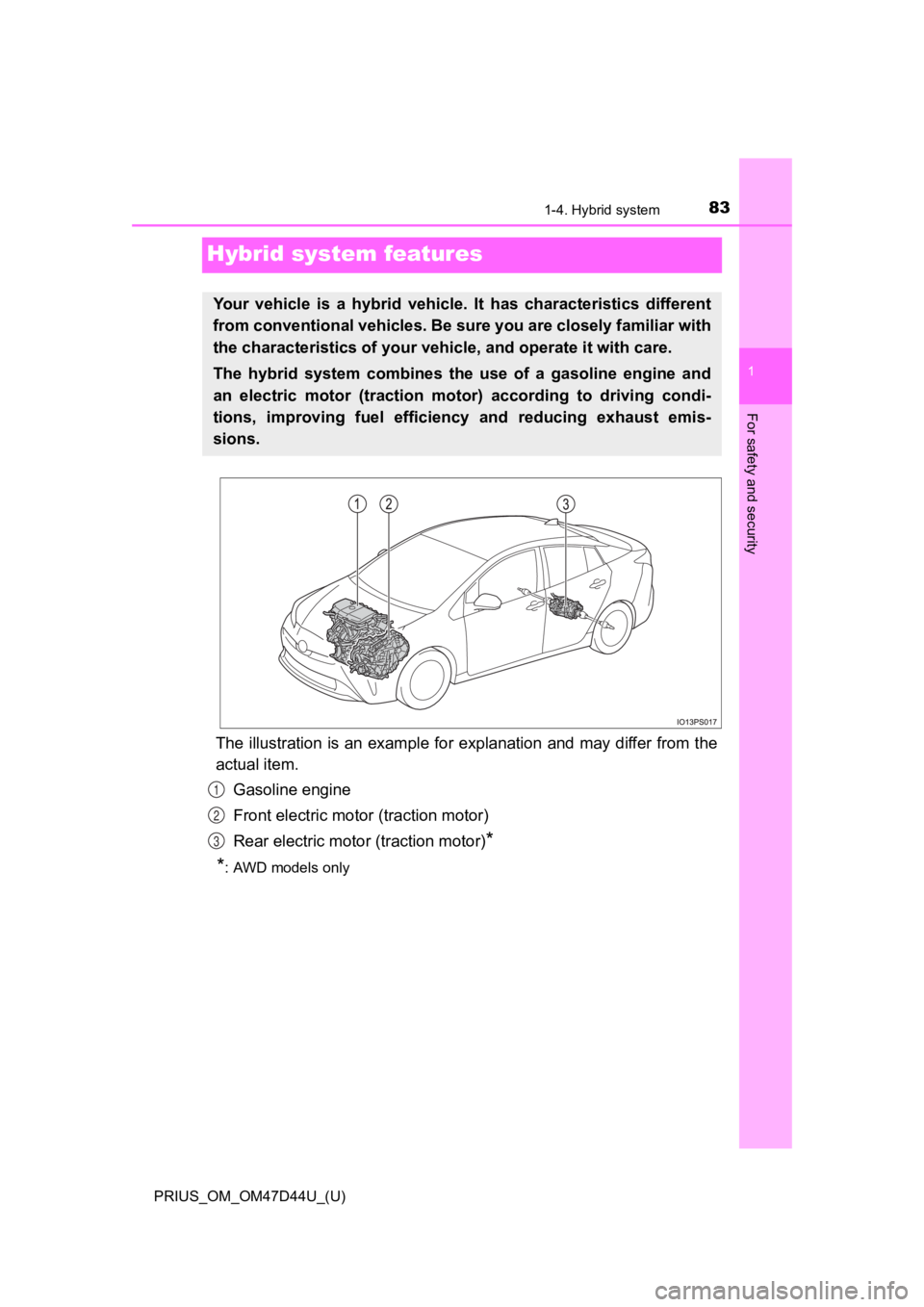 TOYOTA PRIUS 2020   (in English) Manual Online 831-4. Hybrid system
PRIUS_OM_OM47D44U_(U)
1
For safety and security
Hybrid system features
The illustration is an example for explanation and may differ from the
actual item.
Gasoline engine
Front el