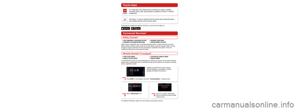 TOYOTA PRIUS 2020 Accessories, Audio & Navigation (in English) STEP
4
Link your vehicle to your account by
(a) scanning the vehicle identification
number (VIN) with your device’s
camera or (b) manually entering in the
VIN, then tapping Add Vehicle.
STEP
3
Retri TOYOTA PRIUS 2020 Accessories, Audio & Navigation (in English) STEP
4
Link your vehicle to your account by
(a) scanning the vehicle identification
number (VIN) with your device’s
camera or (b) manually entering in the
VIN, then tapping Add Vehicle.
STEP
3
Retri