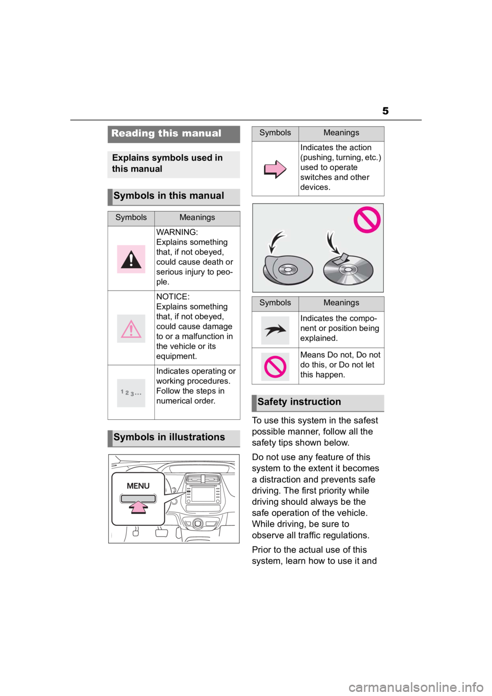 TOYOTA PRIUS 2020  Accessories, Audio & Navigation (in English) 5
To use this system in the safest 
possible manner, follow all the 
safety tips shown below.
Do not use any feature of this 
system to the extent it becomes 
a distraction and prevents safe 
driving.