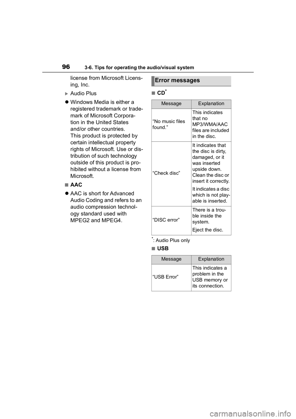 TOYOTA PRIUS 2020  Accessories, Audio & Navigation (in English) 963-6. Tips for operating the audio/visual system
license from Microsoft Licens-
ing, Inc.
Audio Plus
 Windows Media is either a 
registered trademark or trade-
mark of Microsoft Corpora-
tion i