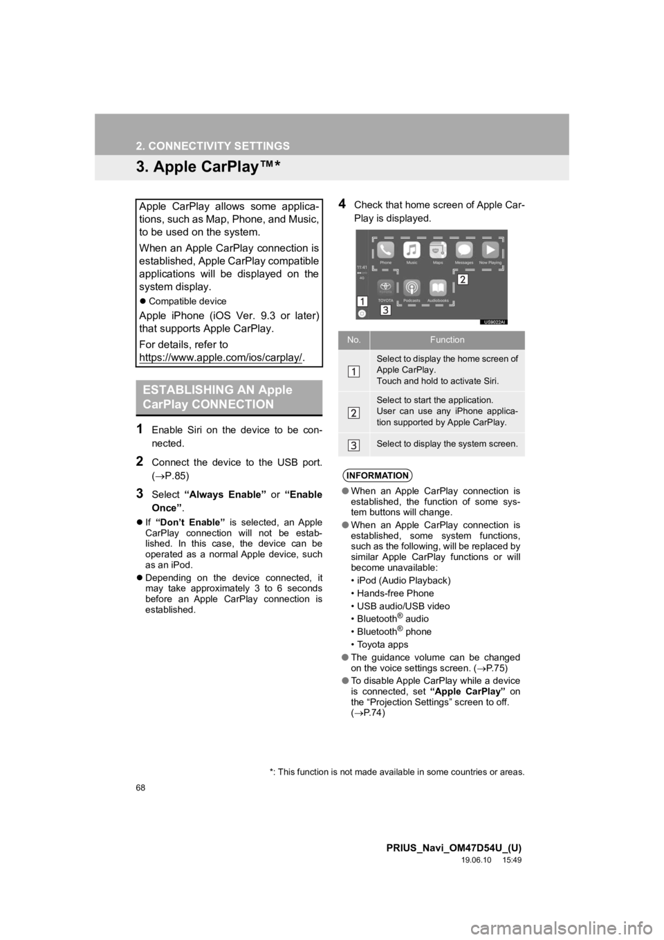 TOYOTA PRIUS 2020 Accessories, Audio & Navigation (in English) 68
2. CONNECTIVITY SETTINGS
PRIUS_Navi_OM47D54U_(U)
19.06.10 15:49
3. Apple CarPlay™*
1Enable Siri on the device to be con-
nected.
2Connect the device to the USB port.
(P.85)
3S TOYOTA PRIUS 2020 Accessories, Audio & Navigation (in English) 68
2. CONNECTIVITY SETTINGS
PRIUS_Navi_OM47D54U_(U)
19.06.10 15:49
3. Apple CarPlay™*
1Enable Siri on the device to be con-
nected.
2Connect the device to the USB port.
(P.85)
3S