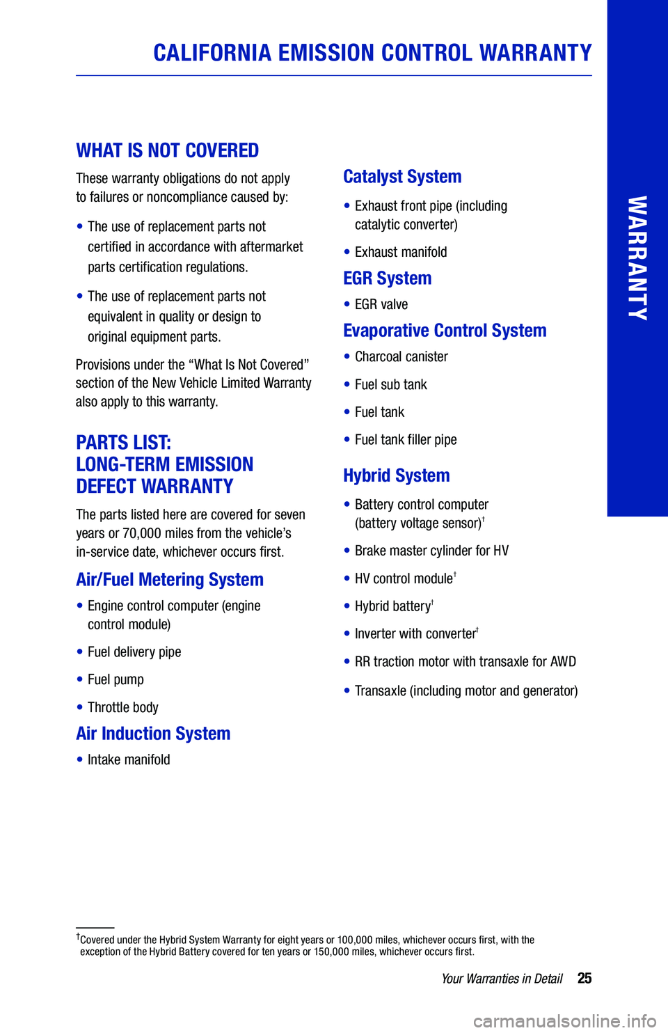 TOYOTA PRIUS 2020  Warranties & Maintenance Guides (in English) 25
 
 
WHAT IS NOT COVERED 
These warranty obligations do not apply  
to failures or noncompliance caused by:
•  The use of replacement parts not  
certified in accordance with aftermarket 
parts ce