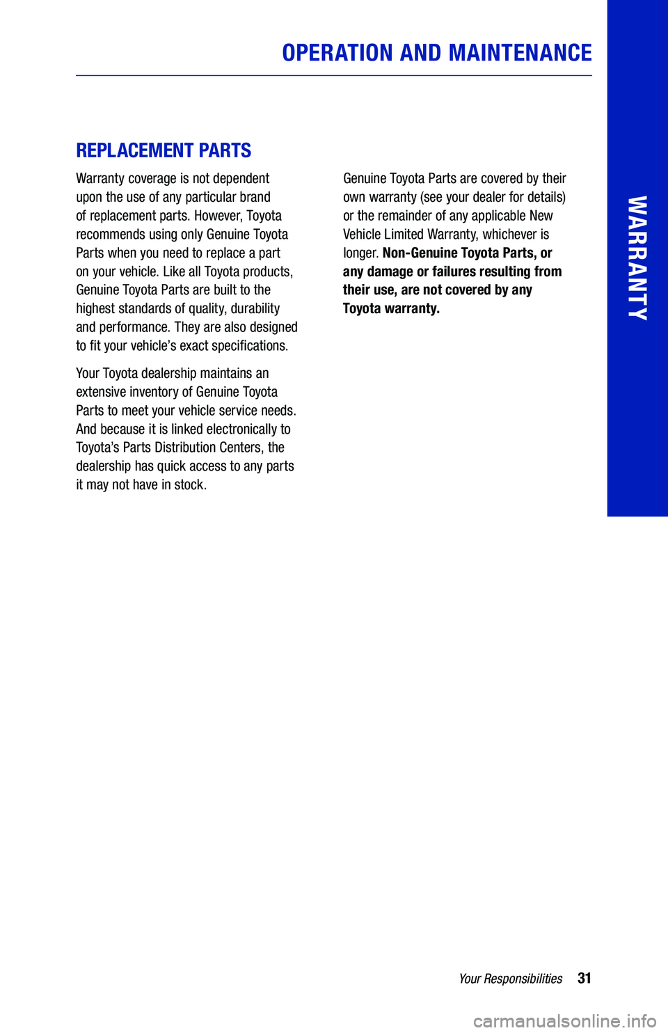 TOYOTA PRIUS 2020  Warranties & Maintenance Guides (in English) 31Your Responsibilities
WARRANTY
OPERATION AND MAINTENANCE
 
 
REPLACEMENT PARTS 
Warranty coverage is not dependent  
upon the use of any particular brand  
of replacement parts. However, Toyota 
rec