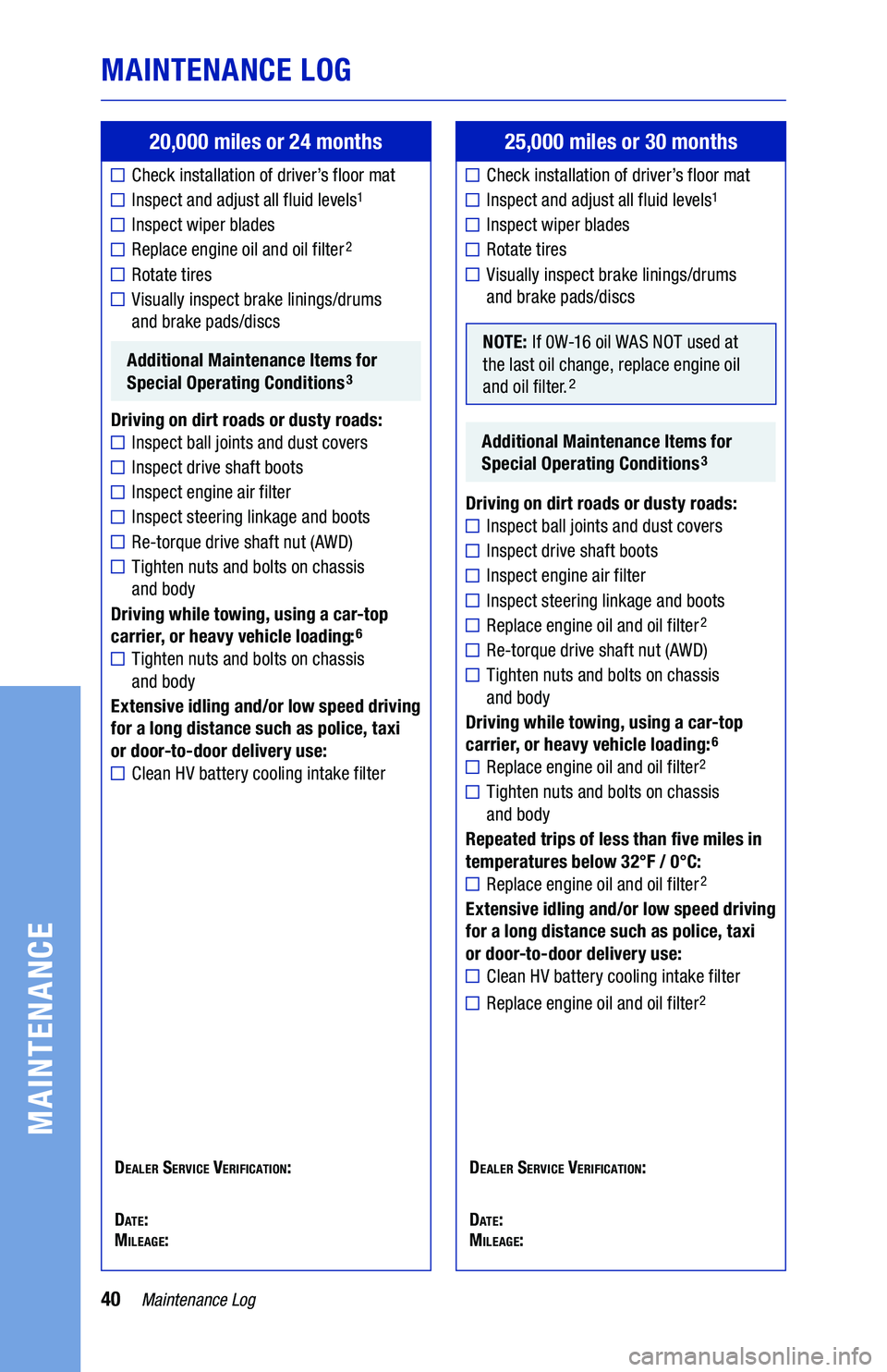 TOYOTA PRIUS 2020  Warranties & Maintenance Guides (in English) 40
20,000 miles or 24 months
Check installation of driver’s floor mat
Inspect and adjust all fluid levels1
Inspect wiper blades
Replace engine oil and oil filter2  
Rotate tires
 Visually inspect br