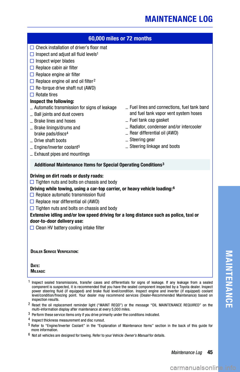 TOYOTA PRIUS 2020  Warranties & Maintenance Guides (in English) 45
60,000 miles or 72 months
Check installation of driver’s floor mat
Inspect and adjust all fluid levels1
Inspect wiper blades
Replace cabin air filter
Replace engine air filter
Replace engine oil 