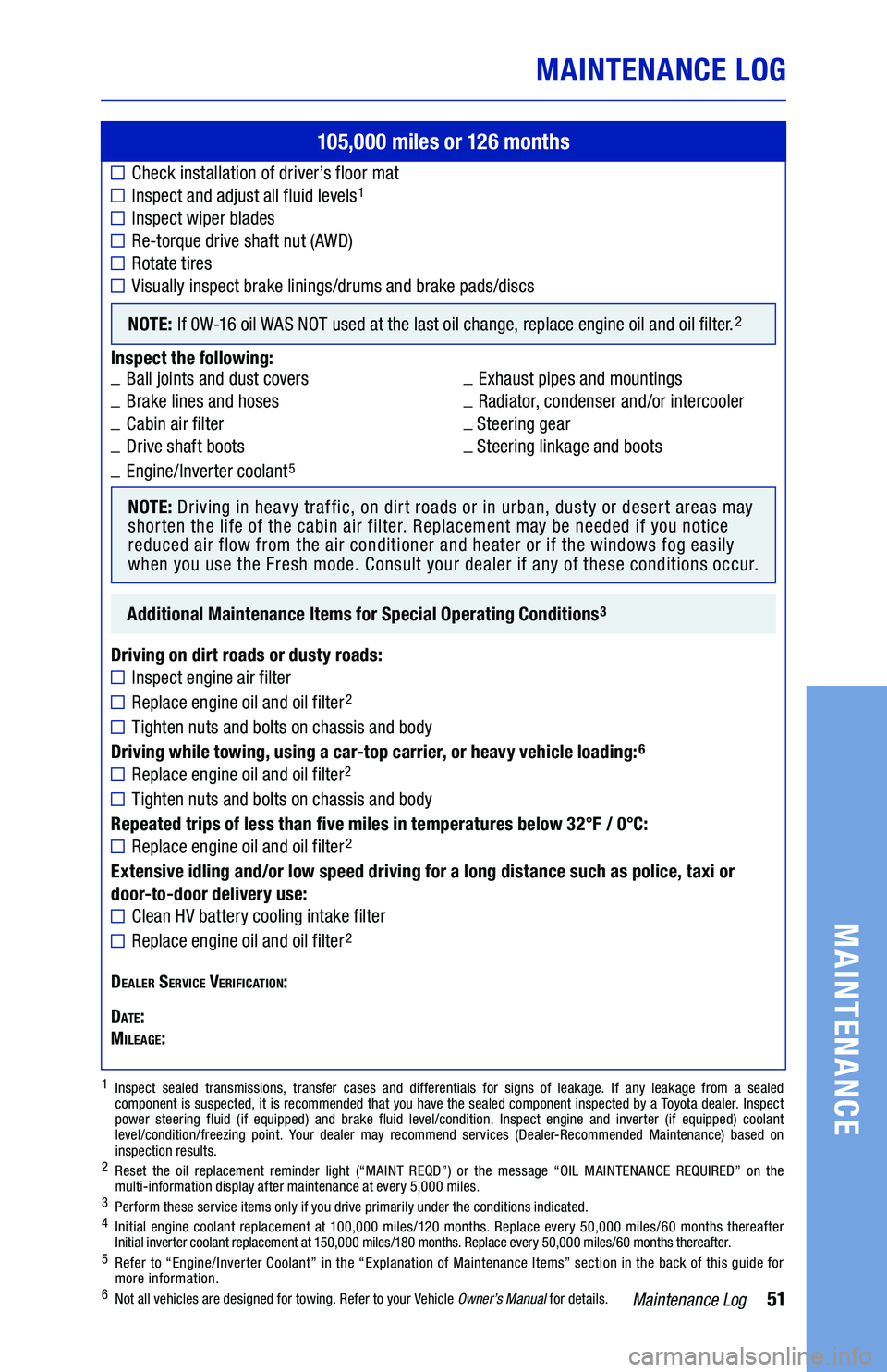 TOYOTA PRIUS 2020  Warranties & Maintenance Guides (in English) 51
1  Inspect sealed transmissions, transfer cases and differentials for signs of leakage. If any leakage from a sealed component is suspected, it is recommended that you have the sealed component ins