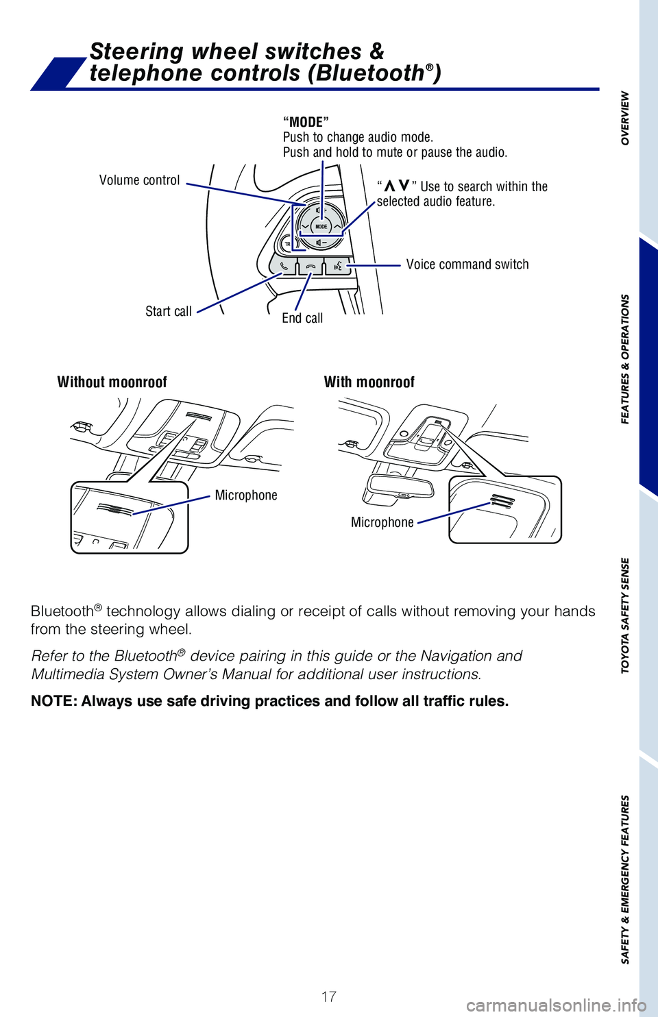TOYOTA PRIUS 2021   (in English) User Guide 17
OVERVIEW
FEATURES & OPERATIONS
TOYOTA SAFETY SENSE
SAFETY & EMERGENCY FEATURES
Steering wheel switches &  
telephone controls (Bluetooth®)
Without moonroofWith moonroof
Bluetooth® technology allo