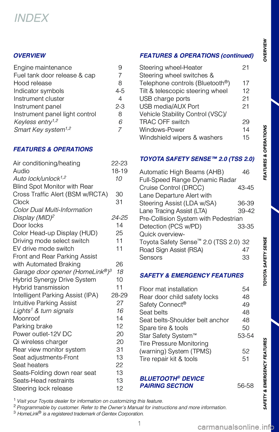 TOYOTA PRIUS 2021  Owners Manual (in English) 1
OVERVIEW
FEATURES & OPERATIONS
TOYOTA SAFETY SENSE
SAFETY & EMERGENCY FEATURES
INDEX
Engine maintenance 9
Fuel tank door release & cap 7
Hood release  8
Indicator symbols 4-5 
Instrument cluster 4 
