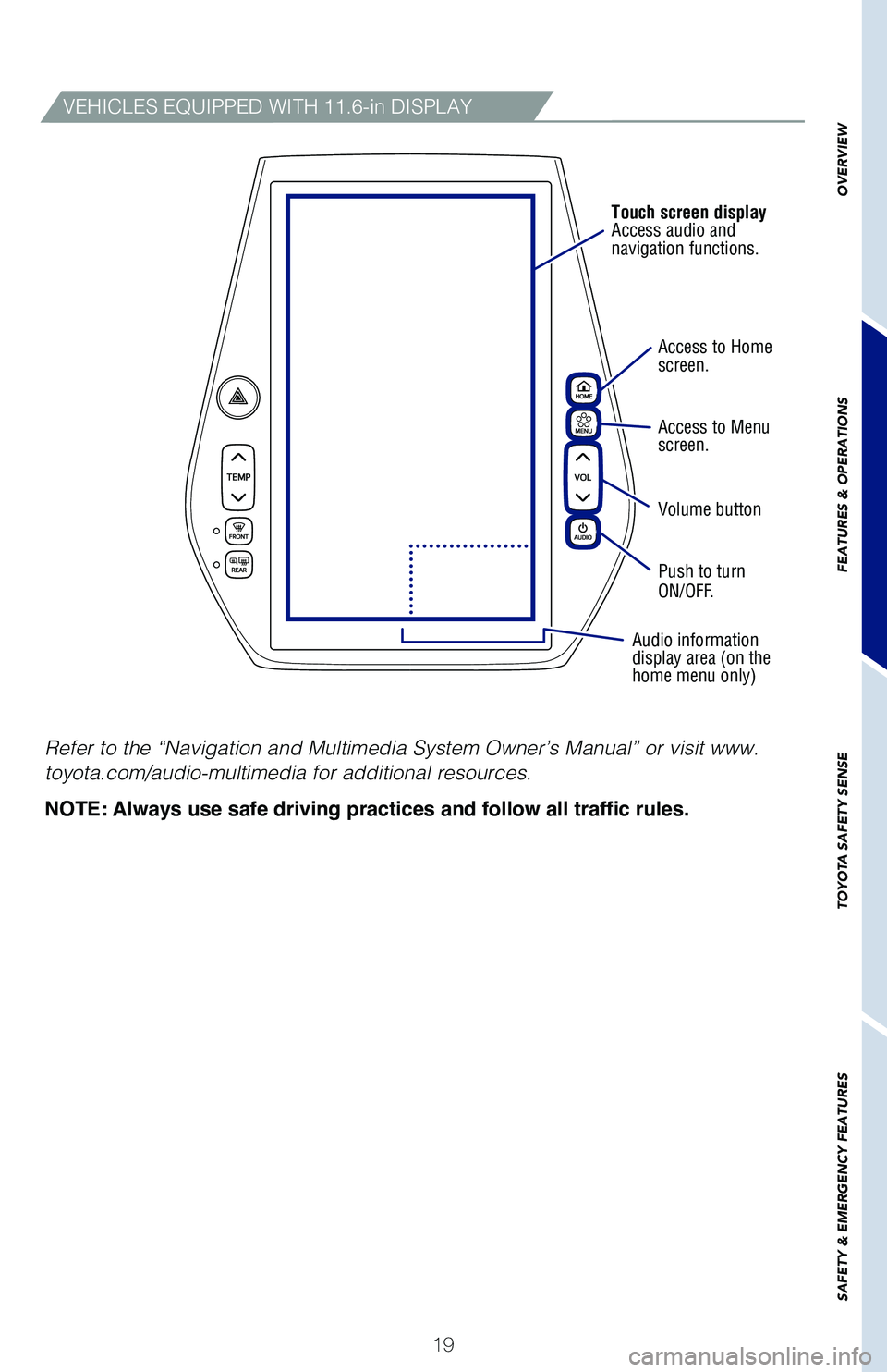 TOYOTA PRIUS 2021 (in English) Owners Manual 19
OVERVIEW
FEATURES
& OPERATIONS
TOYOTA
SAFETY
SENSE
SAFETY
& EMERGENCY
FEATURES
Access to Homescreen.
Access to Menuscreen.
Volume button
Push to turn ON/OFF.
Audio information display area (on TOYOTA PRIUS 2021 (in English) Owners Manual 19
OVERVIEW
FEATURES
& OPERATIONS
TOYOTA
SAFETY
SENSE
SAFETY
& EMERGENCY
FEATURES
Access to Homescreen.
Access to Menuscreen.
Volume button
Push to turn ON/OFF.
Audio information display area (on