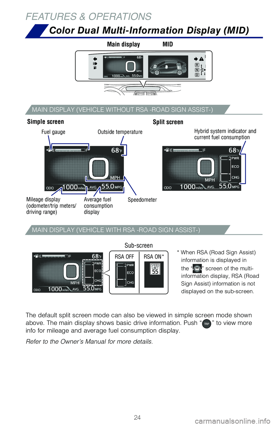 TOYOTA PRIUS 2021 Owners Manual (in English) 24
Color Dual Multi-Information Display (MID)
Main displayMID
FEATURES & OPERATIONS
MAIN DISPLAY (VEHICLE WITHOUT RSA -ROAD SIGN ASSIST-)
MAIN DISPLAY (VEHICLE WITH RSA -ROAD SIGN ASSIST-)
The default TOYOTA PRIUS 2021 Owners Manual (in English) 24
Color Dual Multi-Information Display (MID)
Main displayMID
FEATURES & OPERATIONS
MAIN DISPLAY (VEHICLE WITHOUT RSA -ROAD SIGN ASSIST-)
MAIN DISPLAY (VEHICLE WITH RSA -ROAD SIGN ASSIST-)
The default