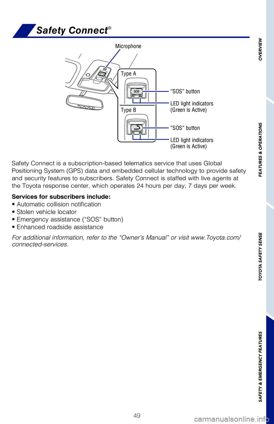TOYOTA PRIUS 2021   (in English) Workshop Manual 49
OVERVIEW
FEATURES & OPERATIONS
TOYOTA SAFETY SENSE
SAFETY & EMERGENCY FEATURES
Safety Connect® 
Safety Connect is a subscription-based telematics service that uses Global 
Positioning System (GPS)