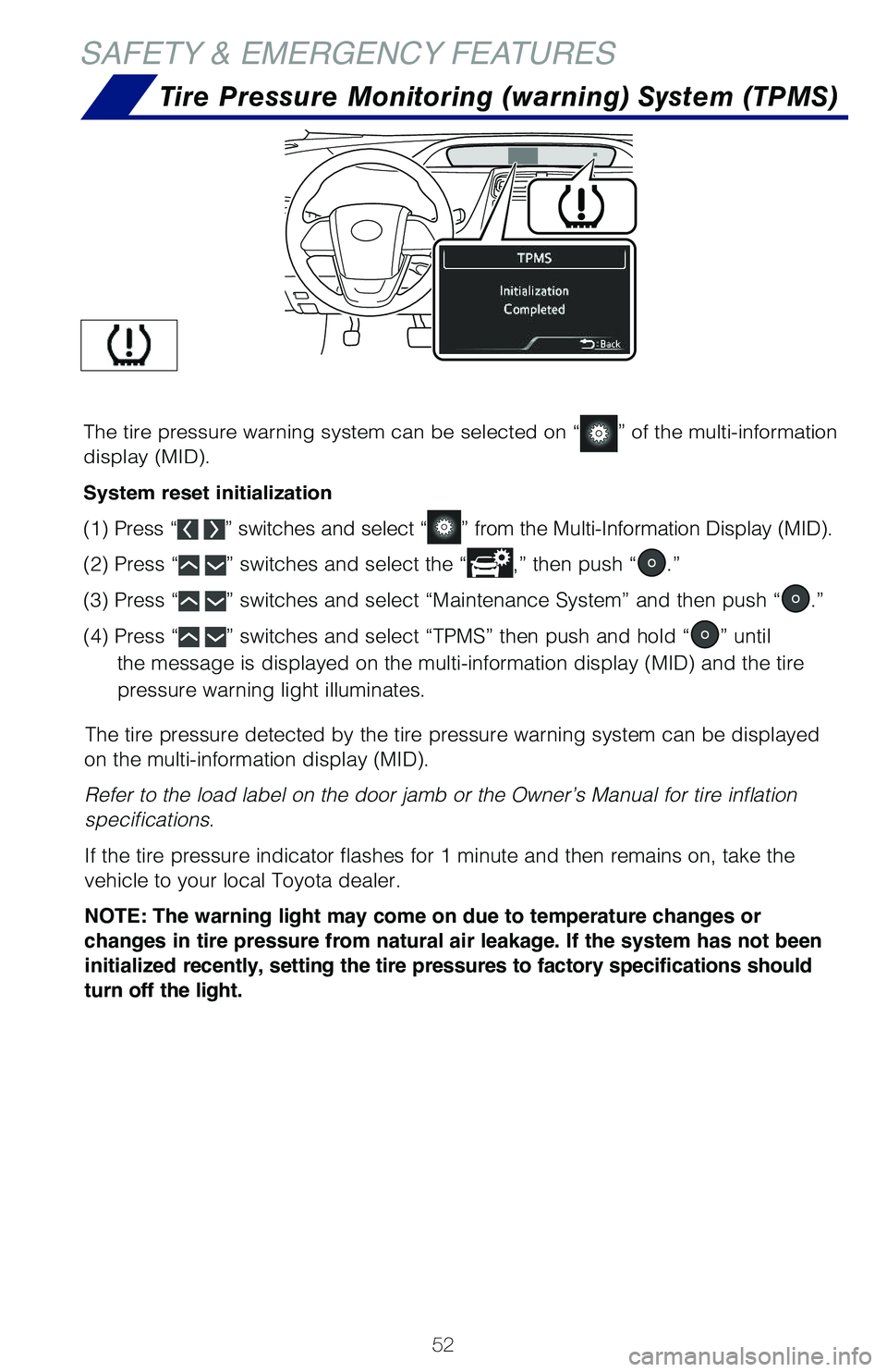 TOYOTA PRIUS 2021   (in English) Workshop Manual 52
SAFETY & EMERGENCY FEATURES
Tire Pressure Monitoring (warning) System (TPMS)
The tire pressure detected by the tire pressure warning system can be displayed 
on the multi-information display (MID).