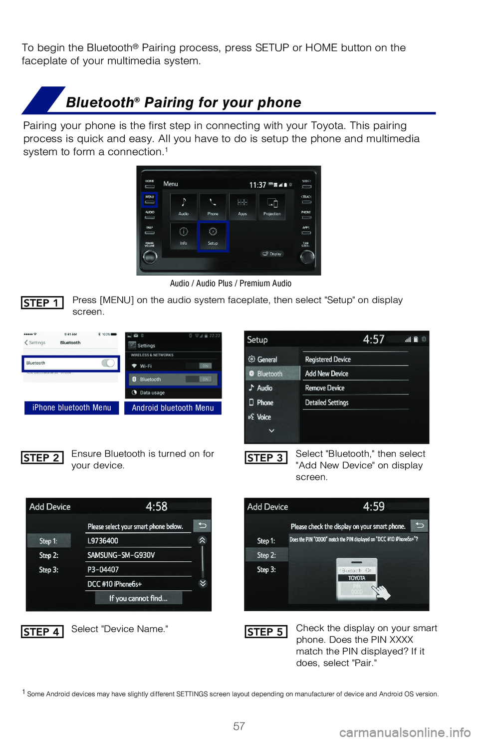 TOYOTA PRIUS 2021   (in English) Workshop Manual 57
To begin the Bluetooth® Pairing process, press SETUP or HOME button on the 
faceplate of your multimedia system.
Bluetooth® Pairing for your phone
Pairing your phone is the first step in connecti