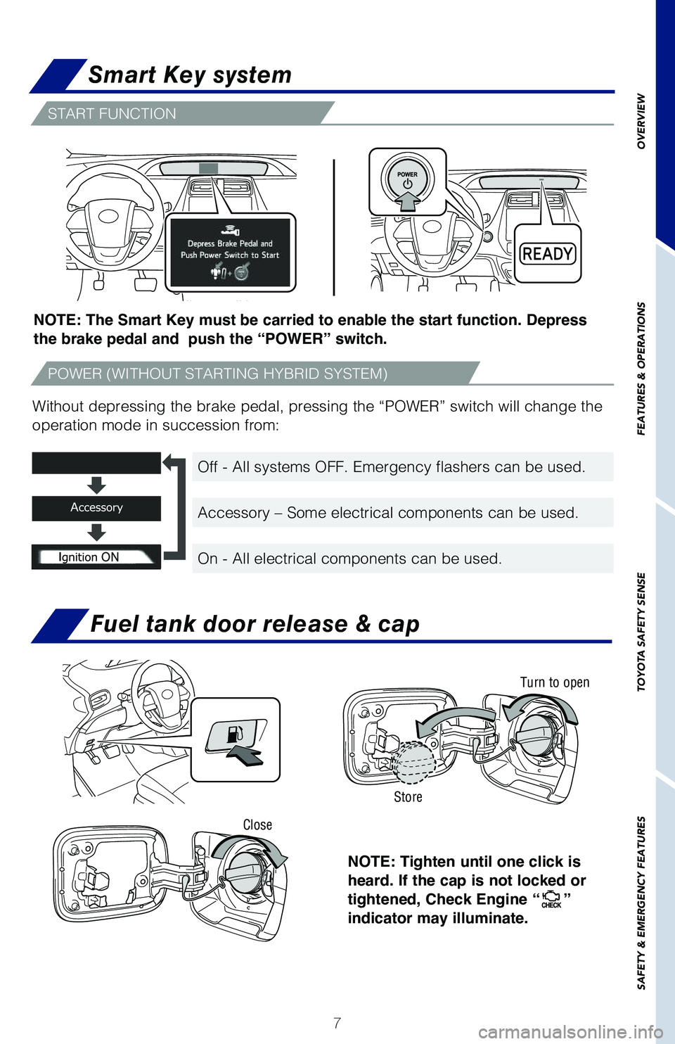 TOYOTA PRIUS 2021  Owners Manual (in English) 7
OVERVIEW
FEATURES
 & OPERATIONS
TOYOTA
 SAFETY
 SENSE
SAFETY
 & EMERGENCY
 FEATURES
START FUNCTION
Fuel tank door release & cap
NOTE: Tighten until one click is 
heard. If the cap is not locked or 
