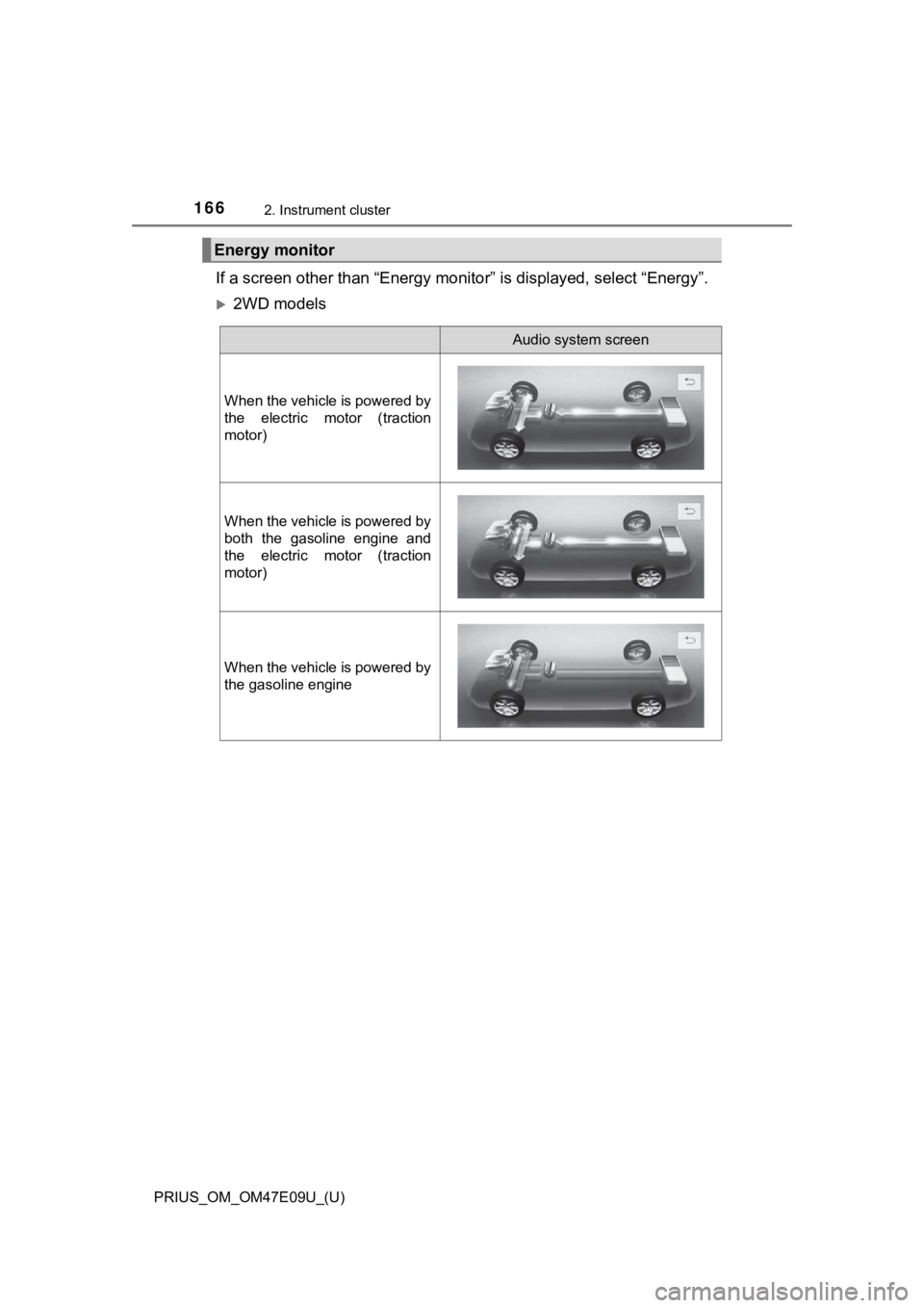 TOYOTA PRIUS 2021 Owners Manual (in English) 166
PRIUS_OM_OM47E09U_(U)
2. Instrument cluster
If a screen other than “Energy monitor” is displayed, select “Energy”.
2WD models
Energy monitor
Audio system screen
When the vehicle is powe TOYOTA PRIUS 2021 Owners Manual (in English) 166
PRIUS_OM_OM47E09U_(U)
2. Instrument cluster
If a screen other than “Energy monitor” is displayed, select “Energy”.
2WD models
Energy monitor
Audio system screen
When the vehicle is powe
