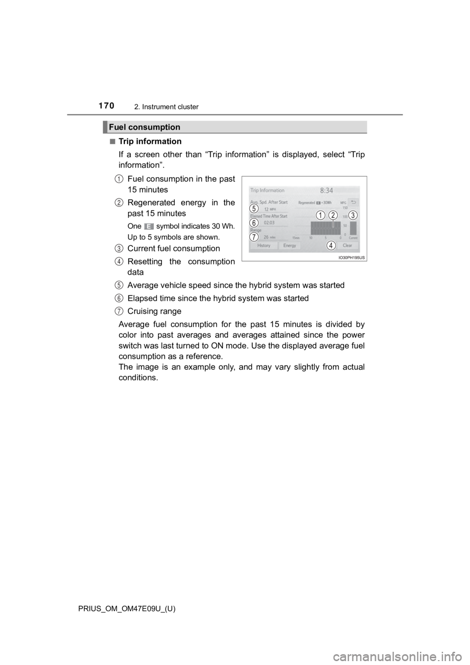 TOYOTA PRIUS 2021 Owners Manual (in English) 170
PRIUS_OM_OM47E09U_(U)
2. Instrument cluster
■Trip information
If a screen other than “Trip information” is displayed, select “Trip
information”.
Fuel consumption in the past
15 TOYOTA PRIUS 2021 Owners Manual (in English) 170
PRIUS_OM_OM47E09U_(U)
2. Instrument cluster
■Trip information
If a screen other than “Trip information” is displayed, select “Trip
information”.
Fuel consumption in the past
15