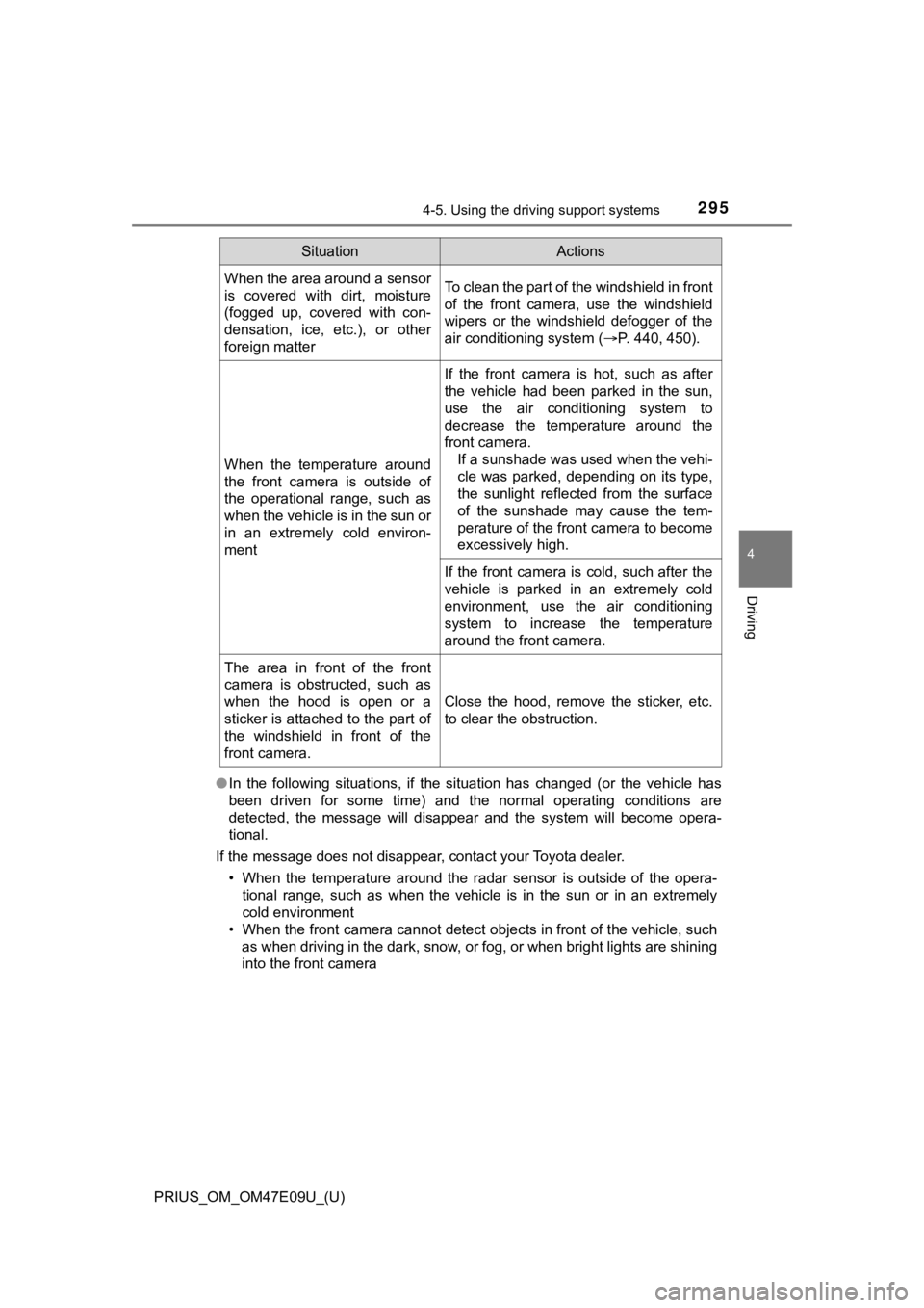 TOYOTA PRIUS 2021  Owners Manual (in English) PRIUS_OM_OM47E09U_(U)
2954-5. Using the driving support systems
4
Driving
●In  the  following  situations,  if  the  situation  has  changed  (or  the  vehicle  has
been  driven  for  some  time)  a