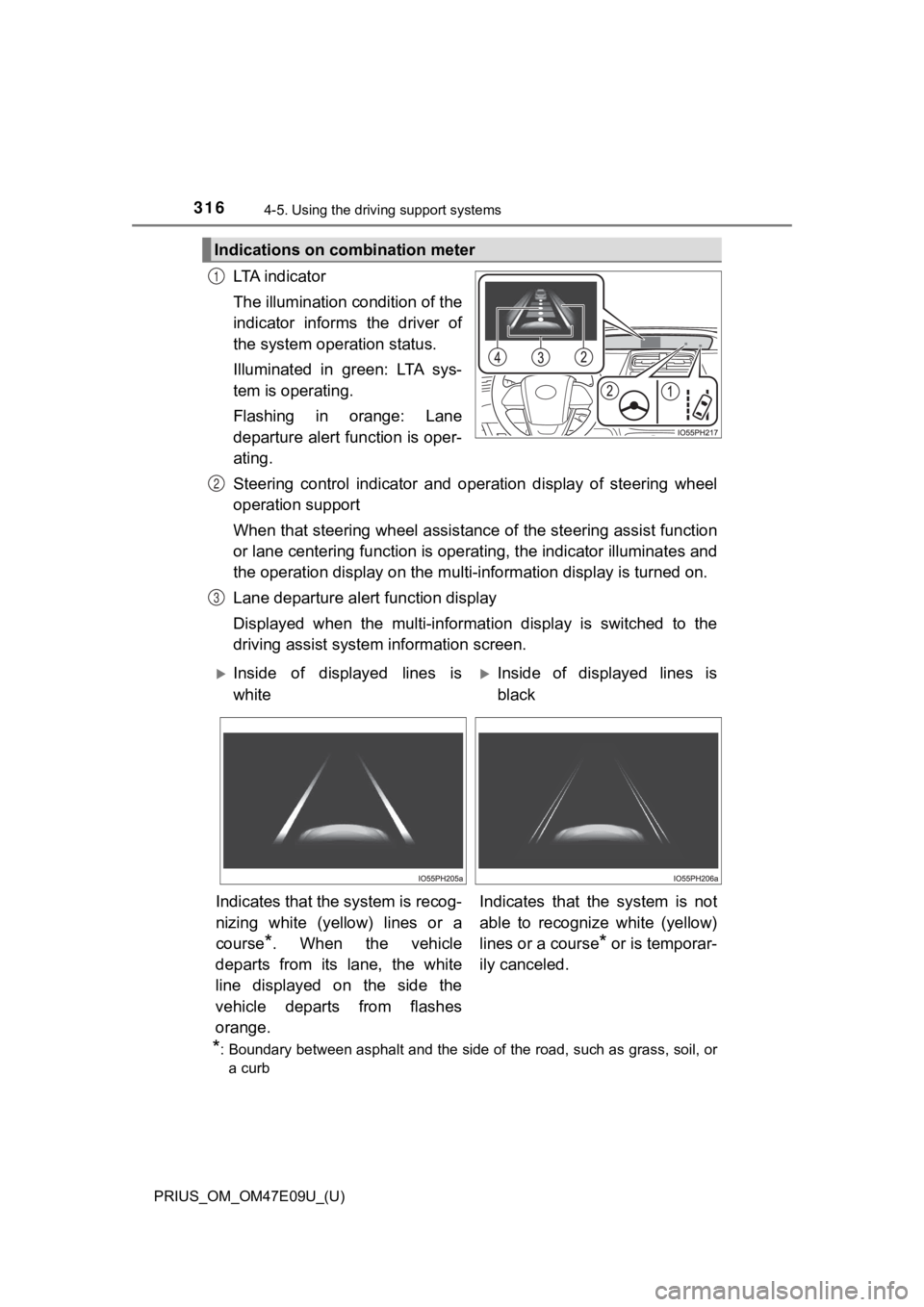 TOYOTA PRIUS 2021  Owners Manual (in English) 316
PRIUS_OM_OM47E09U_(U)
4-5. Using the driving support systems
LTA  i n d i c a t o r
The illumination condition of the
indicator  informs  the  driver  of
the system operation status. 
Illuminated 