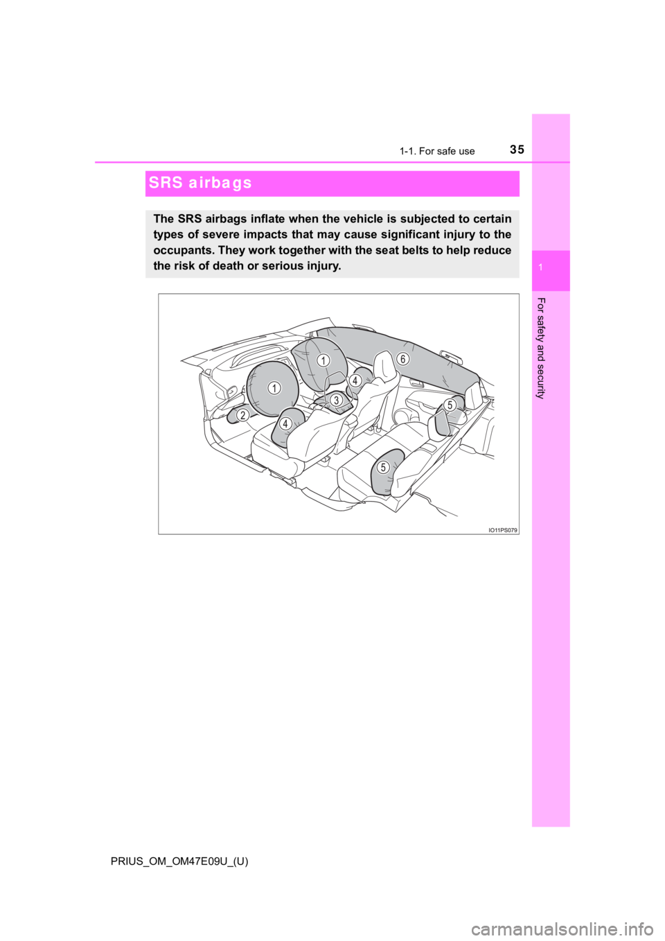 TOYOTA PRIUS 2021 (in English) Owners Guide 351-1. For safe use
PRIUS_OM_OM47E09U_(U)
1
For safety and security
SRS airbags
The SRS airbags inflate when the vehicle is subjected to certain
types of severe impacts that may cause significant inju TOYOTA PRIUS 2021 (in English) Owners Guide 351-1. For safe use
PRIUS_OM_OM47E09U_(U)
1
For safety and security
SRS airbags
The SRS airbags inflate when the vehicle is subjected to certain
types of severe impacts that may cause significant inju