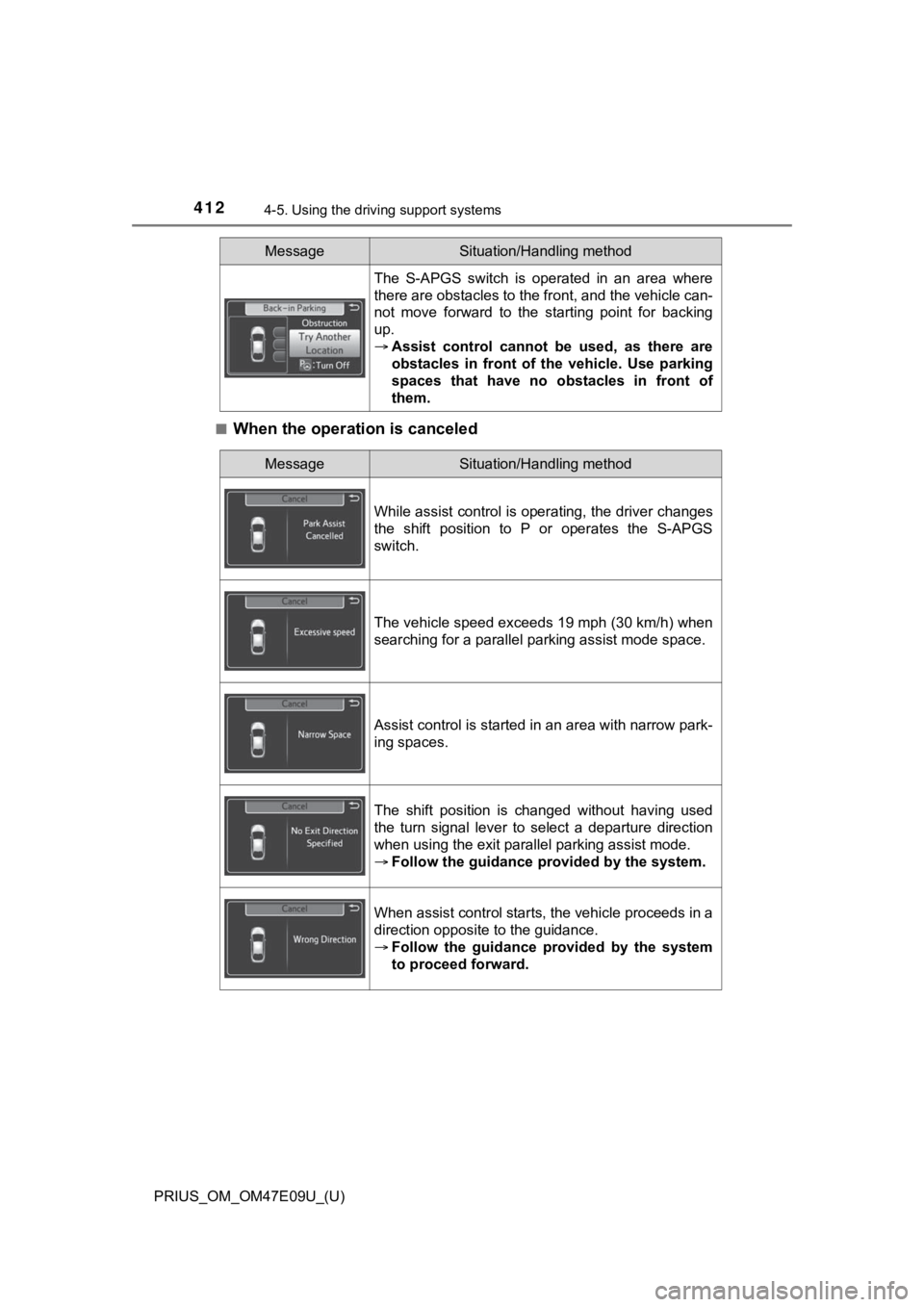 TOYOTA PRIUS 2021  Owners Manual (in English) 412
PRIUS_OM_OM47E09U_(U)
4-5. Using the driving support systems
■When the operation is canceled
The  S-APGS  switch  is  operated  in  an  area  where
there are obstacles to the front, and the vehi