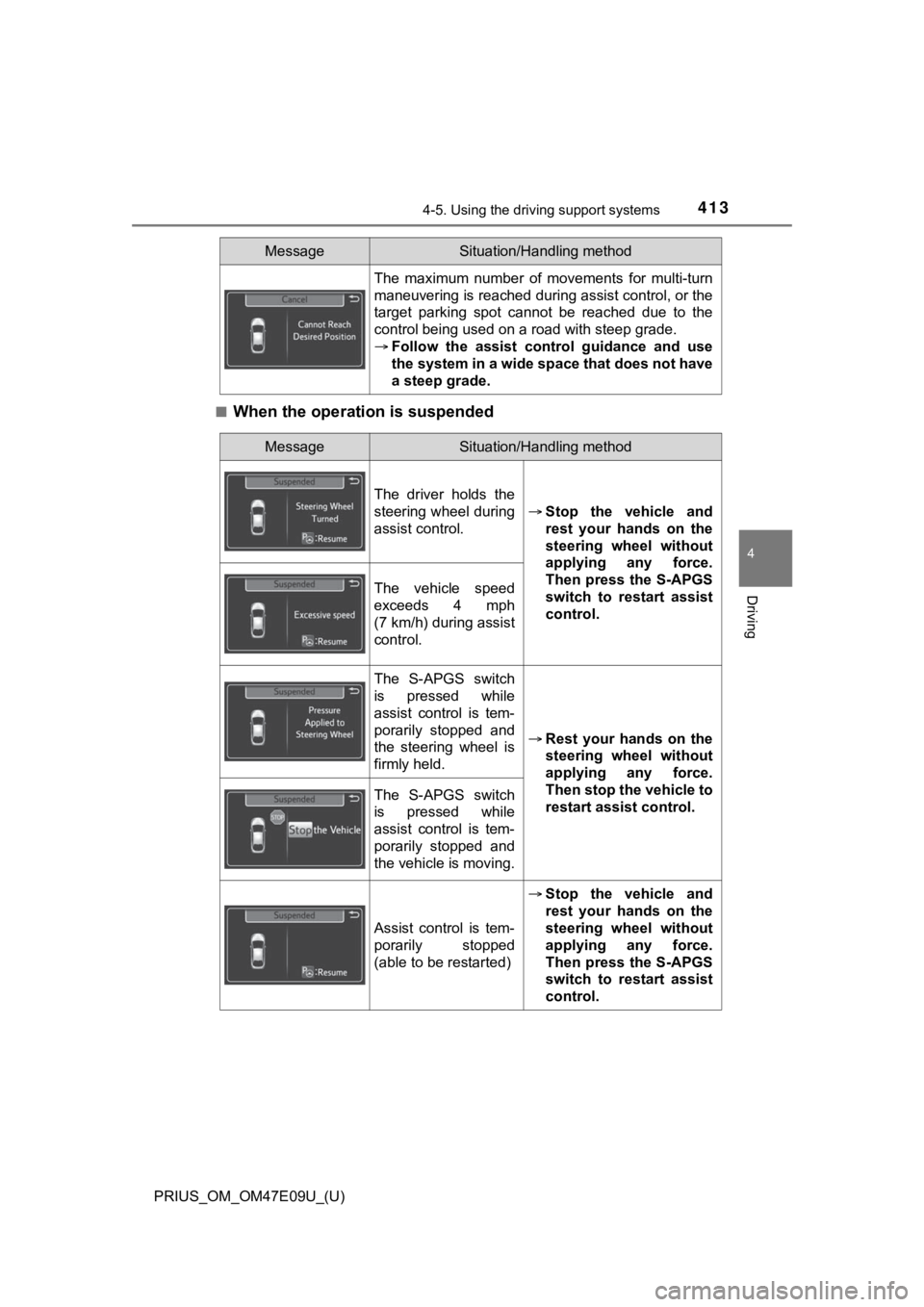 TOYOTA PRIUS 2021  Owners Manual (in English) PRIUS_OM_OM47E09U_(U)
4134-5. Using the driving support systems
4
Driving
■When the operation is suspended
The  maximum  number  of  movements  for  multi-turn
maneuvering is reached during assist c