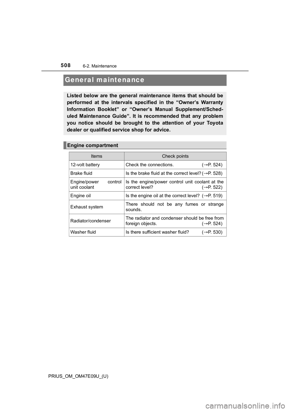 TOYOTA PRIUS 2021 Owners Manual (in English) 508
PRIUS_OM_OM47E09U_(U)
6-2. Maintenance
General maintenance
Listed below are the general maintenance items that should be
performed at the intervals specified in the “Owner’s W TOYOTA PRIUS 2021 Owners Manual (in English) 508
PRIUS_OM_OM47E09U_(U)
6-2. Maintenance
General maintenance
Listed below are the general maintenance items that should be
performed at the intervals specified in the “Owner’s W