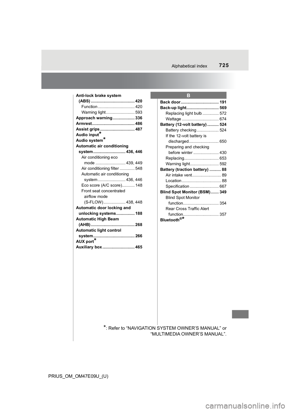 TOYOTA PRIUS 2021  Owners Manual (in English) 725Alphabetical index
PRIUS_OM_OM47E09U_(U)
Anti-lock brake system (ABS) ...................................... 420
Function ................................ 420
Warning light ........................