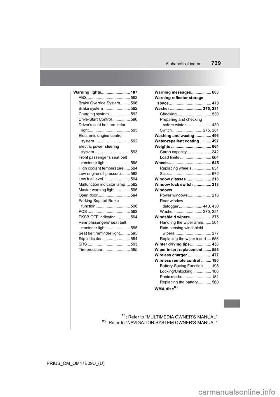 TOYOTA PRIUS 2021  Owners Manual (in English) 739Alphabetical index
PRIUS_OM_OM47E09U_(U)
Warning lights.......................... 107ABS....................................... 593
Brake Override System......... 596
Brake system ....... .........