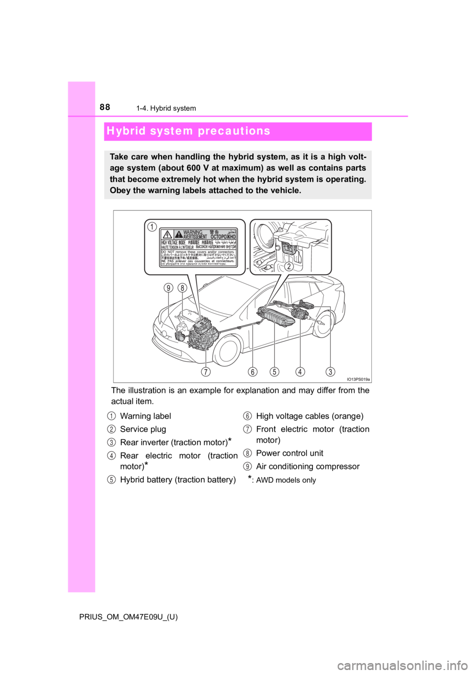 TOYOTA PRIUS 2021 Owners Manual (in English) 881-4. Hybrid system
PRIUS_OM_OM47E09U_(U)
Hybrid system precautions
The illustration is an example for explanation and may differ from the
actual item.
Take care when handling the hybrid system, TOYOTA PRIUS 2021 Owners Manual (in English) 881-4. Hybrid system
PRIUS_OM_OM47E09U_(U)
Hybrid system precautions
The illustration is an example for explanation and may differ from the
actual item.
Take care when handling the hybrid system,