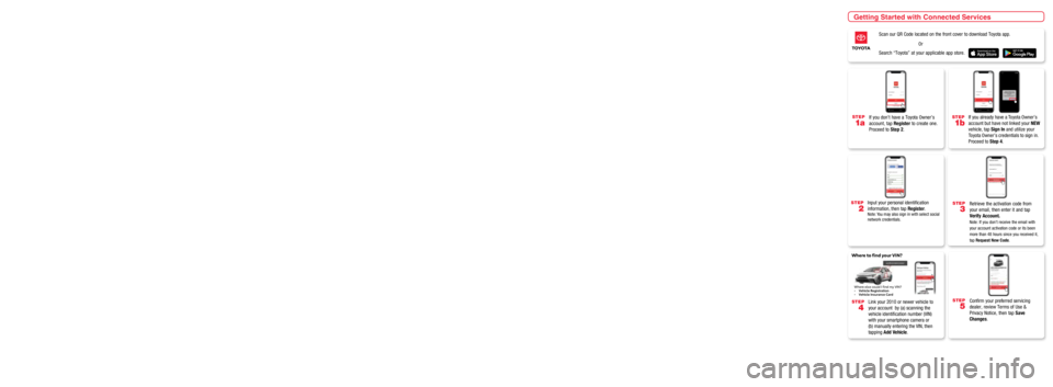 TOYOTA PRIUS 2021  Accessories, Audio & Navigation (in English) STEP
4
Link your 2010 or newer vehicle to 
your account  by (a) scanning the 
vehicle identification number (VIN) 
with your smartphone camera or 
(b) manually entering the VIN, then 
tapping Add Vehi