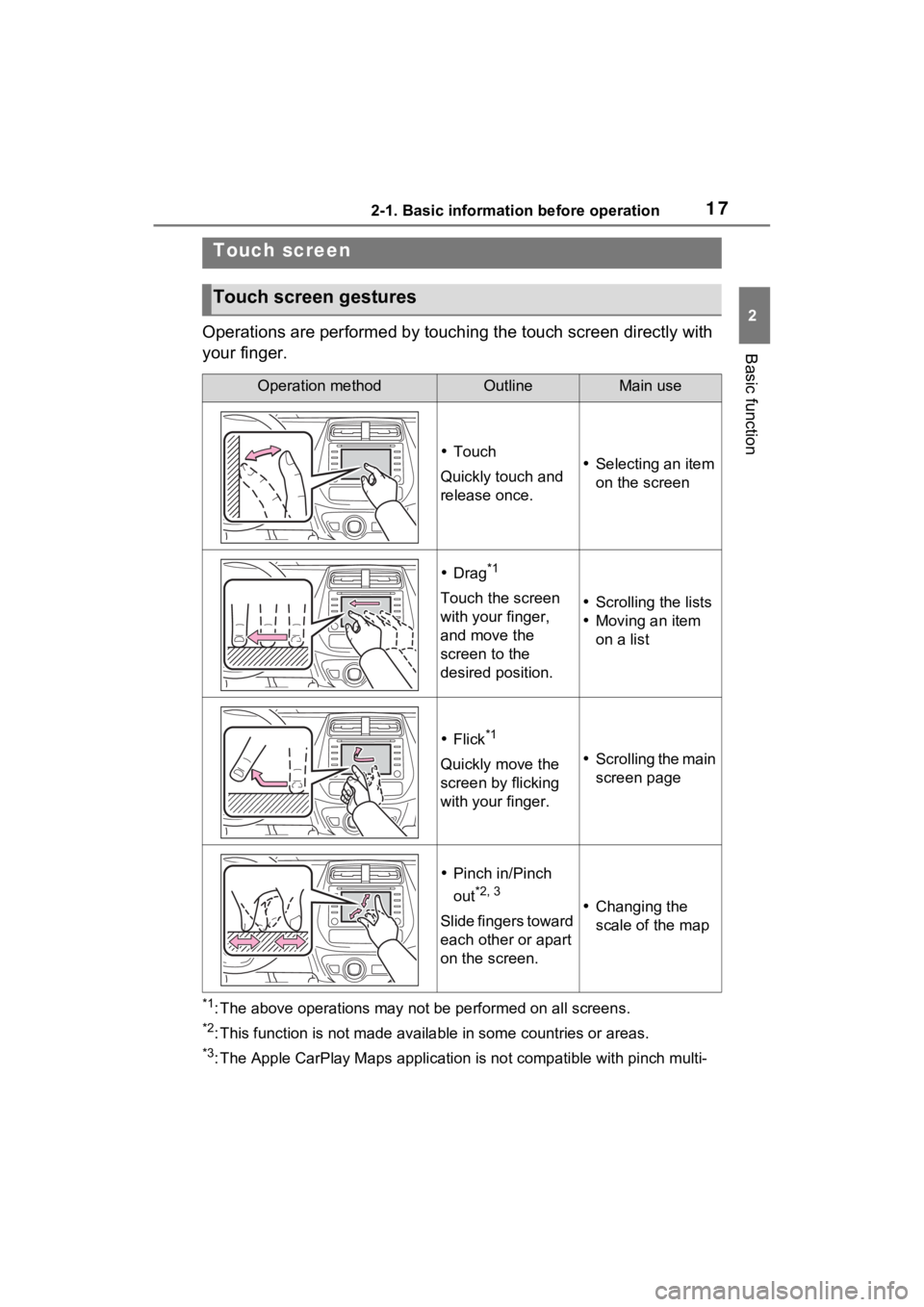 TOYOTA PRIUS 2021 Accessories, Audio & Navigation (in English) 172-1. Basic information before operation
2
Basic function
Operations are performed by touching the touch screen directly with
your finger.
*1: The above operations may not be performed on all scree TOYOTA PRIUS 2021 Accessories, Audio & Navigation (in English) 172-1. Basic information before operation
2
Basic function
Operations are performed by touching the touch screen directly with
your finger.
*1: The above operations may not be performed on all scree