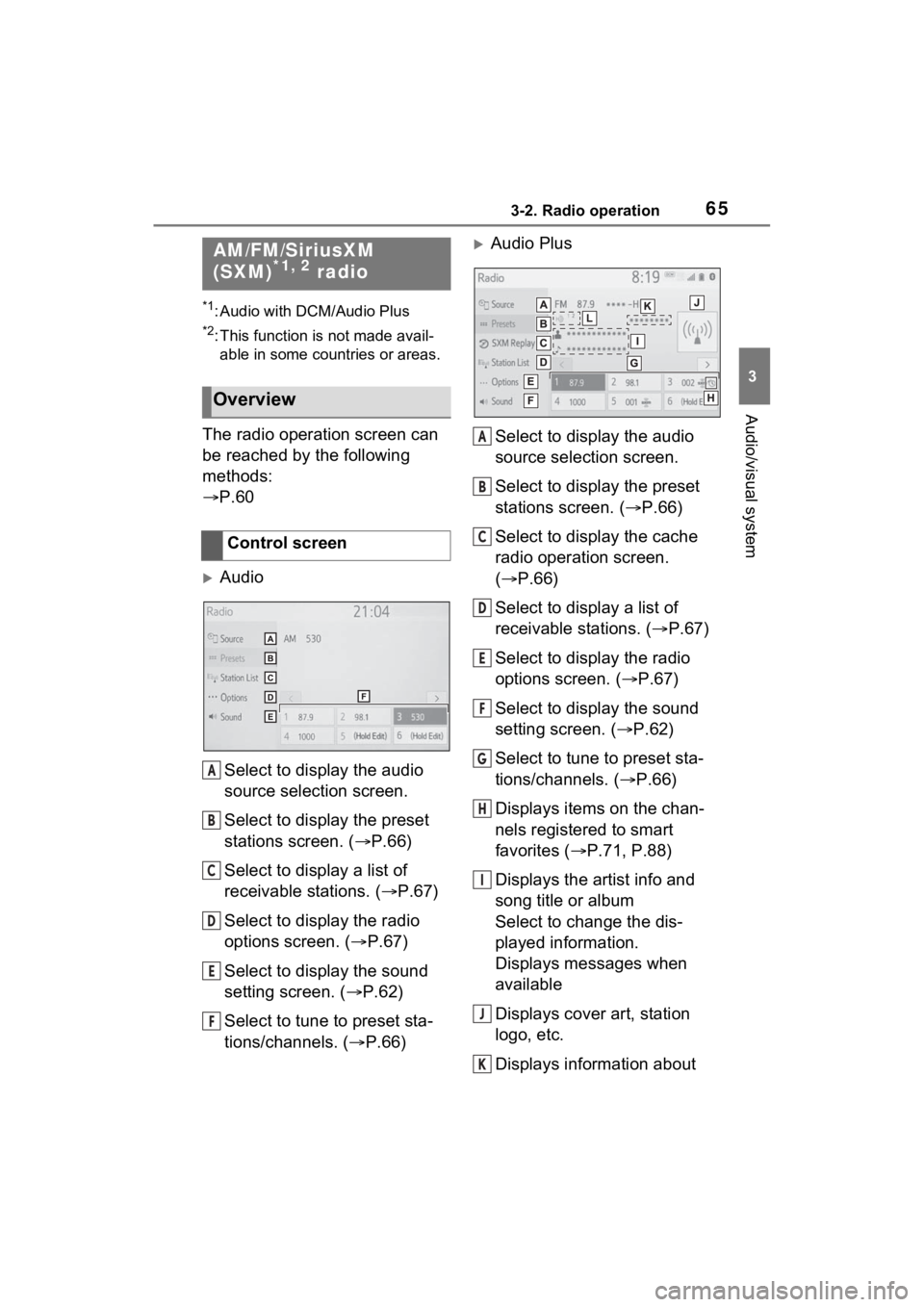 TOYOTA PRIUS 2021  Accessories, Audio & Navigation (in English) 653-2. Radio operation
3
Audio/visual system
3-2.Radio operation
*1: Audio with DCM/Audio Plus
*2: This function is not made avail-able in some countries or areas.
The radio operation screen can 
be r