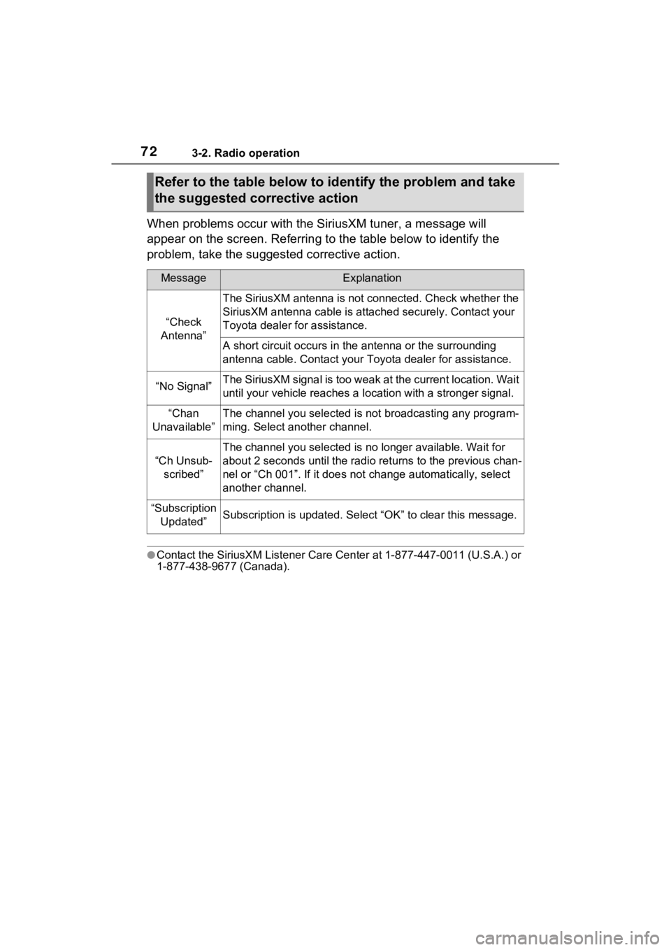 TOYOTA PRIUS 2021  Accessories, Audio & Navigation (in English) 723-2. Radio operation
When problems occur with the SiriusXM tuner, a message will 
appear on the screen. Referring to the table below to identify  the 
problem, take the suggested corrective action.
