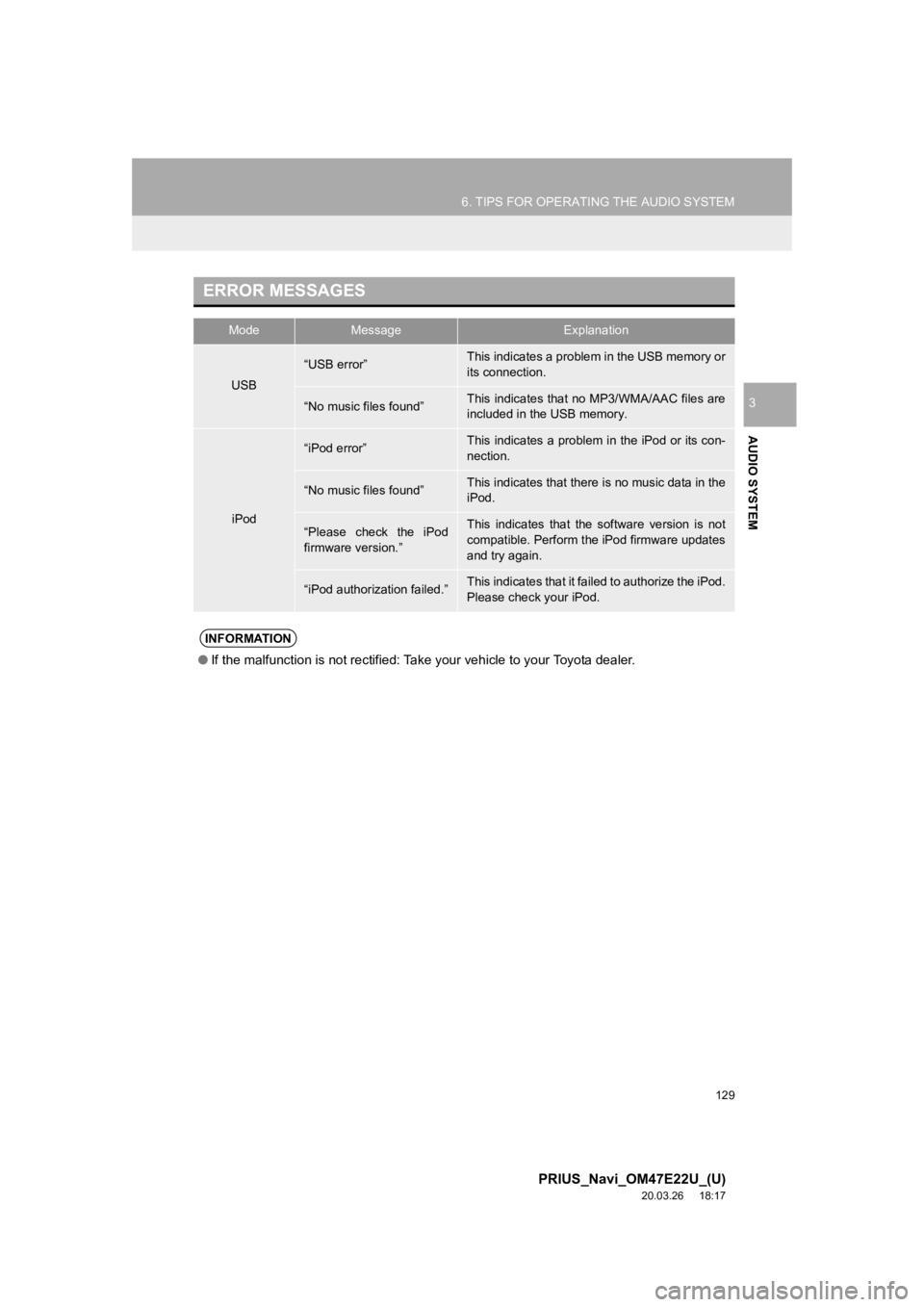 TOYOTA PRIUS 2021 Accessories, Audio & Navigation (in English) 129
6. TIPS FOR OPERATING THE AUDIO SYSTEM
PRIUS_Navi_OM47E22U_(U)
20.03.26 18:17
AUDIO SYSTEM
3
ERROR MESSAGES
ModeMessageExplanation
USB
“USB error”This indicates a problem in the USB memory TOYOTA PRIUS 2021 Accessories, Audio & Navigation (in English) 129
6. TIPS FOR OPERATING THE AUDIO SYSTEM
PRIUS_Navi_OM47E22U_(U)
20.03.26 18:17
AUDIO SYSTEM
3
ERROR MESSAGES
ModeMessageExplanation
USB
“USB error”This indicates a problem in the USB memory
