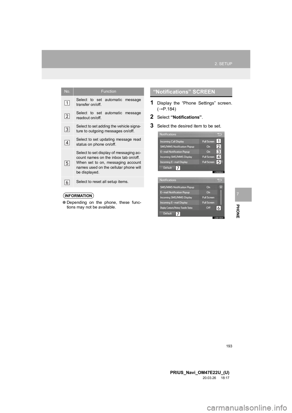 TOYOTA PRIUS 2021  Accessories, Audio & Navigation (in English) 193
2. SETUP
PRIUS_Navi_OM47E22U_(U)
20.03.26     18:17
PHONE
7
1Display  the  “Phone  Settings”  screen.
(P.184)
2Select “Notifications” .
3Select the desired item to be set.
No.Function
S