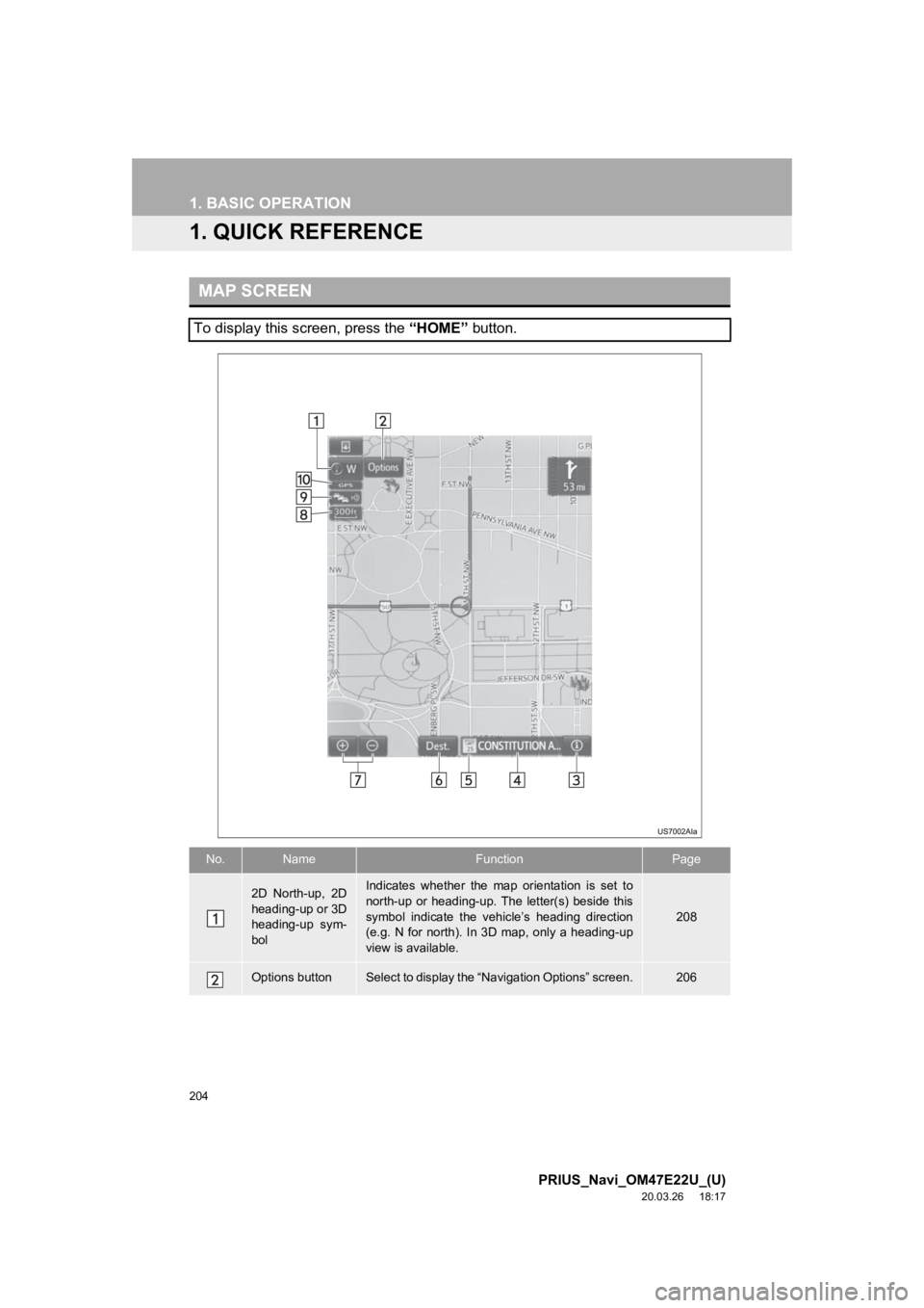 TOYOTA PRIUS 2021 Accessories, Audio & Navigation (in English) 204
PRIUS_Navi_OM47E22U_(U)
20.03.26 18:17
1. BASIC OPERATION
1. QUICK REFERENCE
MAP SCREEN
To display this screen, press the “HOME” button.
No.NameFunctionPage
2D North-up, 2D
heading-up or TOYOTA PRIUS 2021 Accessories, Audio & Navigation (in English) 204
PRIUS_Navi_OM47E22U_(U)
20.03.26 18:17
1. BASIC OPERATION
1. QUICK REFERENCE
MAP SCREEN
To display this screen, press the “HOME” button.
No.NameFunctionPage
2D North-up, 2D
heading-up or