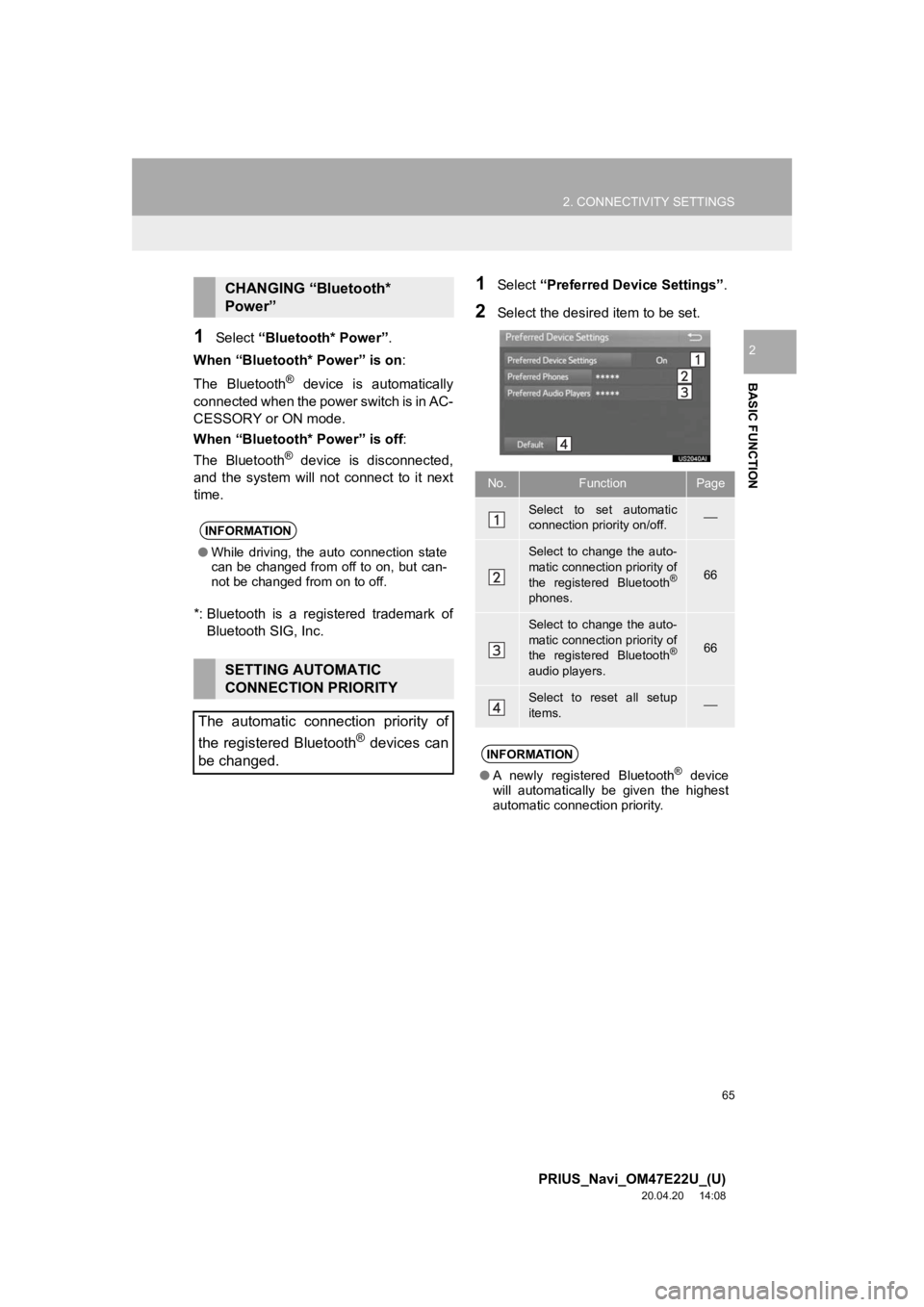 TOYOTA PRIUS 2021 Accessories, Audio & Navigation (in English) 65
2. CONNECTIVITY SETTINGS
PRIUS_Navi_OM47E22U_(U)
20.04.20 14:08
BASIC FUNCTION
21Select “Bluetooth* Power”.
When “Bluetooth* Power” is on :
The Bluetooth
® device is automatically TOYOTA PRIUS 2021 Accessories, Audio & Navigation (in English) 65
2. CONNECTIVITY SETTINGS
PRIUS_Navi_OM47E22U_(U)
20.04.20 14:08
BASIC FUNCTION
21Select “Bluetooth* Power”.
When “Bluetooth* Power” is on :
The Bluetooth
® device is automatically