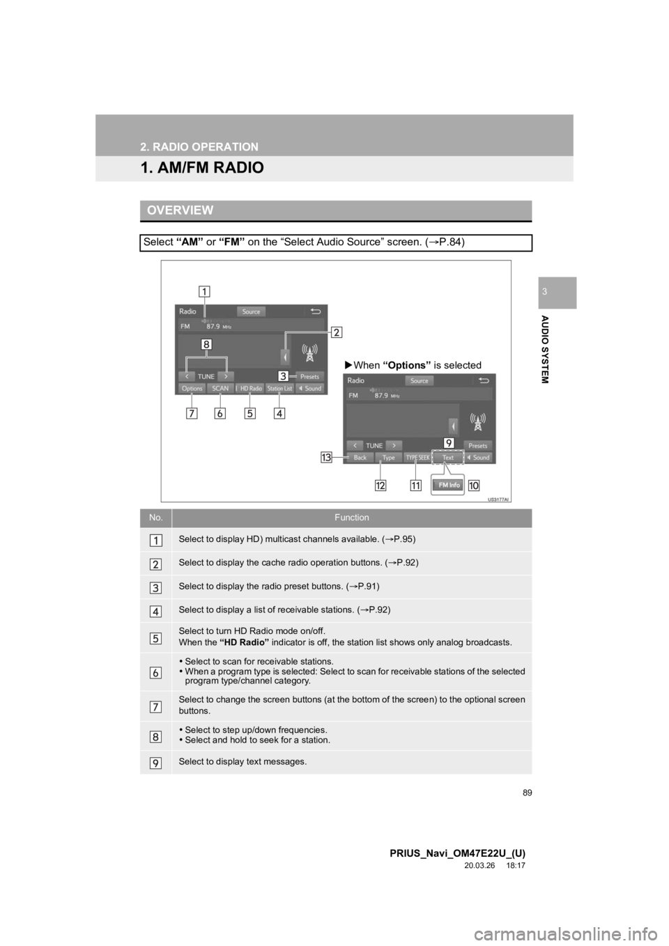 TOYOTA PRIUS 2021 Accessories, Audio & Navigation (in English) 89
PRIUS_Navi_OM47E22U_(U)
20.03.26 18:17
AUDIO SYSTEM
3
2. RADIO OPERATION
1. AM/FM RADIO
OVERVIEW
Select “AM” or “FM” on the “Select Audio Source” screen. ( P.84)
No.Function
Sel TOYOTA PRIUS 2021 Accessories, Audio & Navigation (in English) 89
PRIUS_Navi_OM47E22U_(U)
20.03.26 18:17
AUDIO SYSTEM
3
2. RADIO OPERATION
1. AM/FM RADIO
OVERVIEW
Select “AM” or “FM” on the “Select Audio Source” screen. ( P.84)
No.Function
Sel