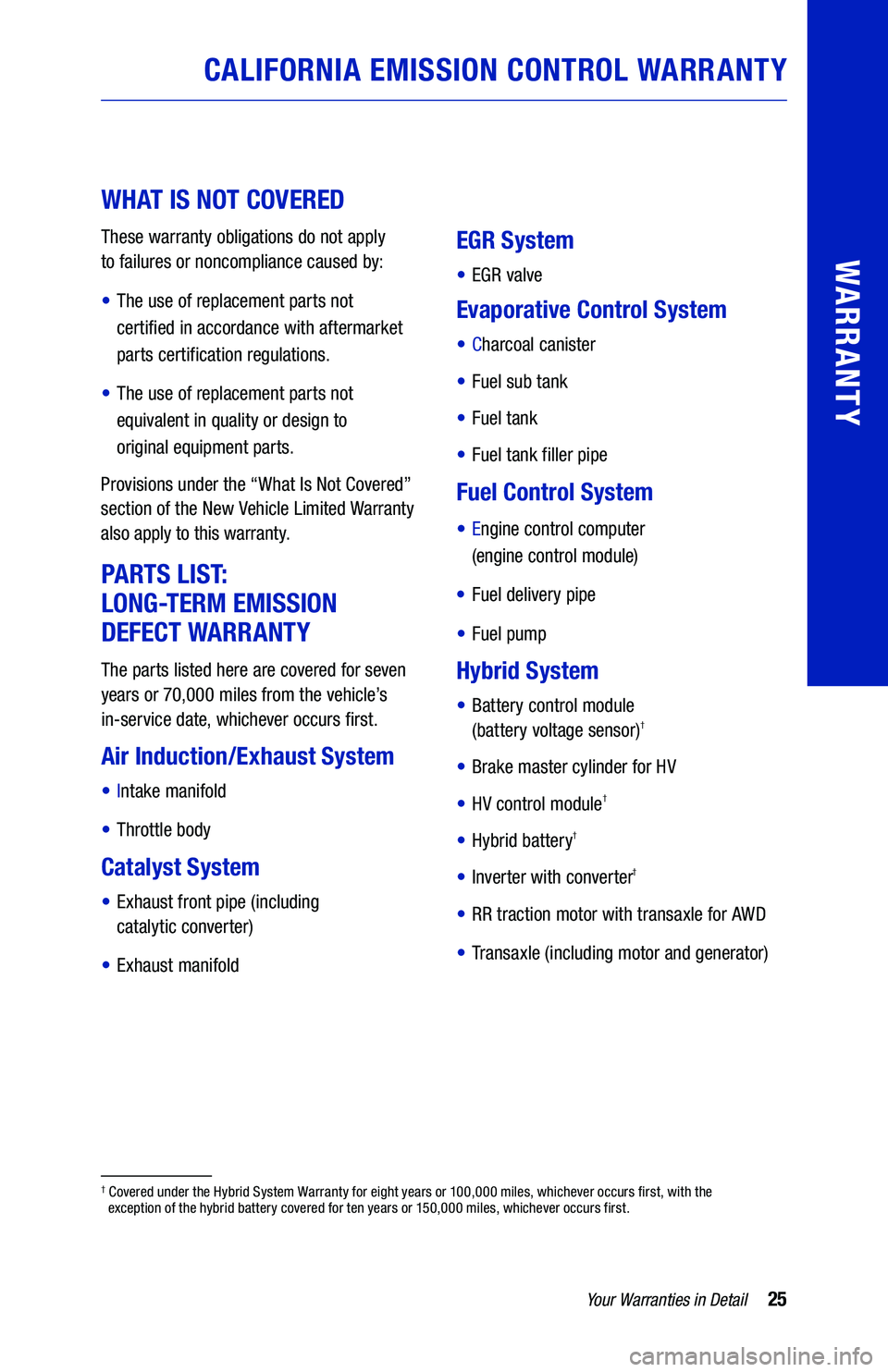 TOYOTA PRIUS 2021  Warranties & Maintenance Guides (in English) 25Your Warranties in Detail
WARRANTY
 
 
WHAT IS NOT COVERED 
These warranty obligations do not apply  
to failures or noncompliance caused by:
•  The use of replacement parts not  
certified in acc
