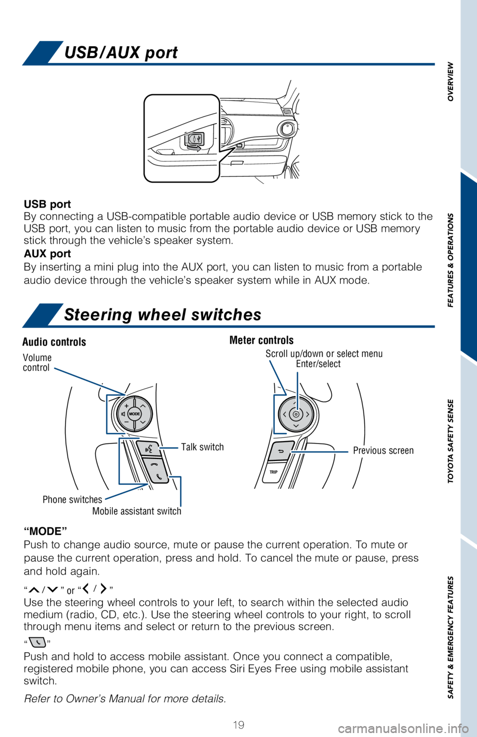 TOYOTA PRIUS C 2018 (in English) Owners Manual 19
USB/AUX port
Steering wheel switches
Audio controlsMeter controls
“MODE”
Push to change audio source, mute or pause the current operation. To mut\
e or
pause the current operation, press and TOYOTA PRIUS C 2018 (in English) Owners Manual 19
USB/AUX port
Steering wheel switches
Audio controlsMeter controls
“MODE”
Push to change audio source, mute or pause the current operation. To mut\
e or
pause the current operation, press and