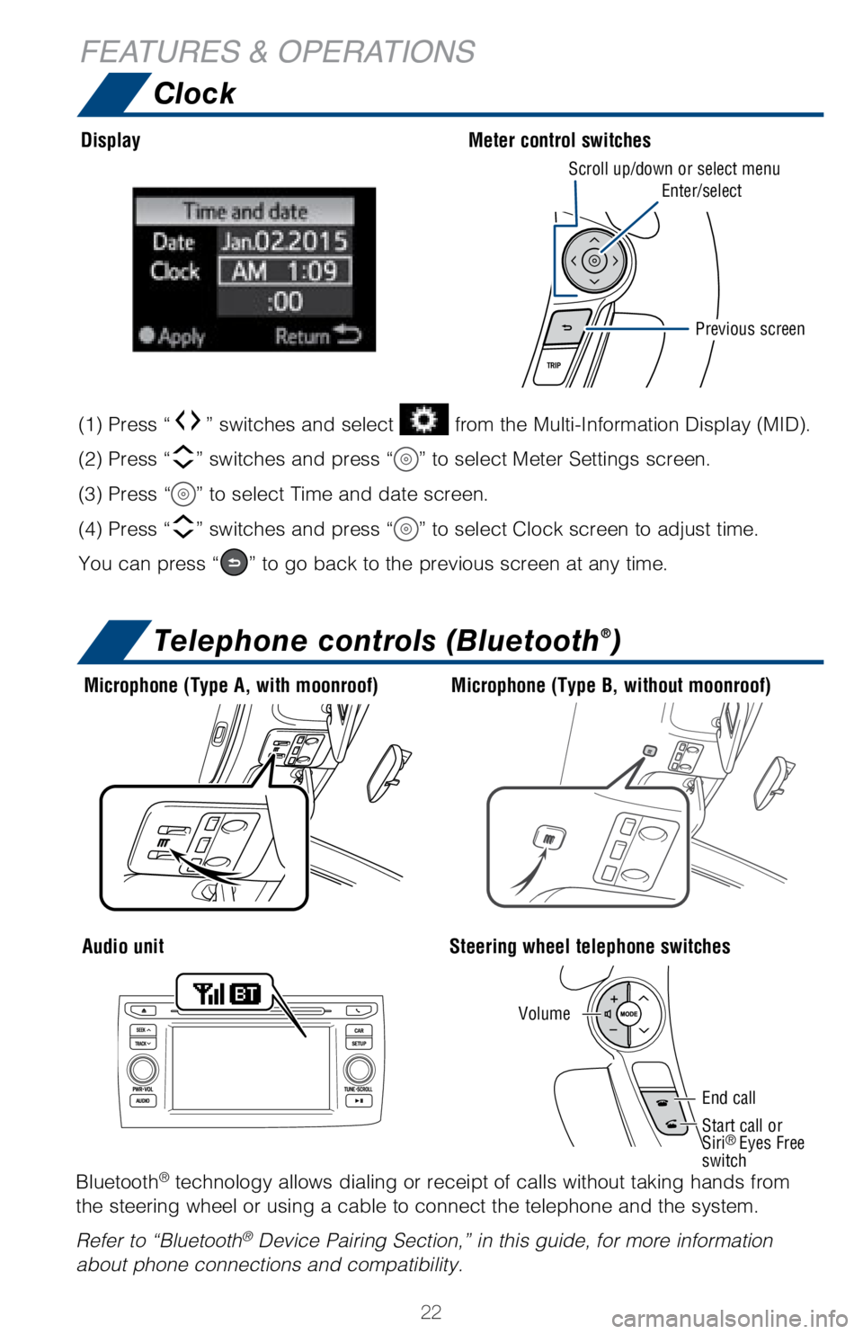 TOYOTA PRIUS C 2018 (in English) Owners Manual 22
FEATURES & OPERATIONSClock
Telephone controls (Bluetooth®)
Bluetooth® technology allows dialing or receipt of calls without taking hands from\
the steering wheel or using a cable to connect the TOYOTA PRIUS C 2018 (in English) Owners Manual 22
FEATURES & OPERATIONSClock
Telephone controls (Bluetooth®)
Bluetooth® technology allows dialing or receipt of calls without taking hands from\
the steering wheel or using a cable to connect the