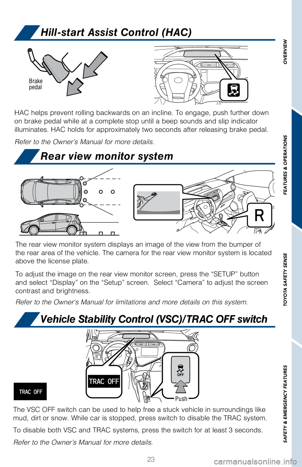 TOYOTA PRIUS C 2018 (in English) Owners Manual 23
OVERVIEW
FEATURES & OPERATIONS
TOYOTA SAFETY SENSE
SAFETY & EMERGENCY FEATURES
Hill-start Assist Control (HAC)
HAC helps prevent rolling backwards on an incline. To engage, push furth\
er down
on TOYOTA PRIUS C 2018 (in English) Owners Manual 23
OVERVIEW
FEATURES & OPERATIONS
TOYOTA SAFETY SENSE
SAFETY & EMERGENCY FEATURES
Hill-start Assist Control (HAC)
HAC helps prevent rolling backwards on an incline. To engage, push furth\
er down
on