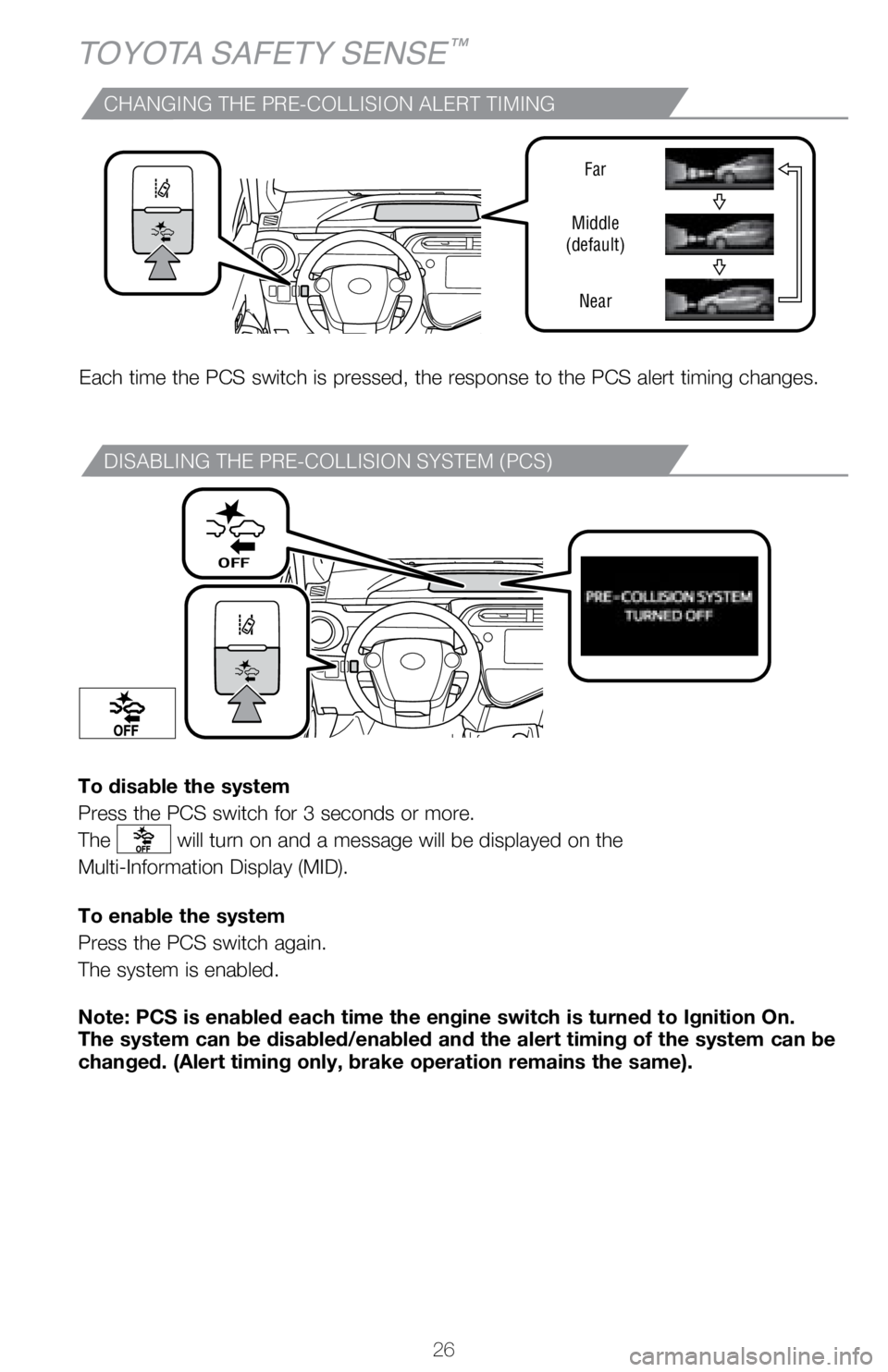 TOYOTA PRIUS C 2018 (in English) Owners Manual 26
CHANGING THE PRE-COLLISION ALERT TIMING
DISABLING THE PRE-COLLISION SYSTEM (PCS)
Each time the PCS switch is pressed, the response to the PCS alert timin\
g changes.
To disable the system
Press the TOYOTA PRIUS C 2018 (in English) Owners Manual 26
CHANGING THE PRE-COLLISION ALERT TIMING
DISABLING THE PRE-COLLISION SYSTEM (PCS)
Each time the PCS switch is pressed, the response to the PCS alert timin\
g changes.
To disable the system
Press the