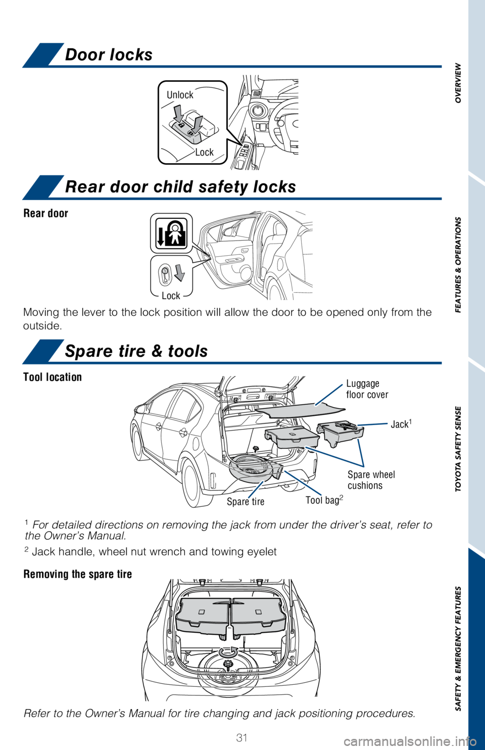 TOYOTA PRIUS C 2018   (in English) Owners Guide 31
OVERVIEW
FEATURES & OPERATIONS
TOYOTA SAFETY SENSE
SAFETY & EMERGENCY FEATURES
Door locks
Rear door child safety locks
Spare tire & tools
Refer to the Owner’s Manual for tire changing and jack po