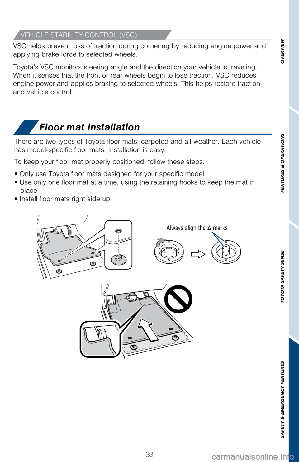 TOYOTA PRIUS C 2018   (in English) Owners Guide 33
OVERVIEW
FEATURES & OPERATIONS
TOYOTA SAFETY SENSE
SAFETY & EMERGENCY FEATURES
Floor mat installation
There are two types of Toyota floor mats: carpeted and all-weather. Each\
 vehicle 
has model-s