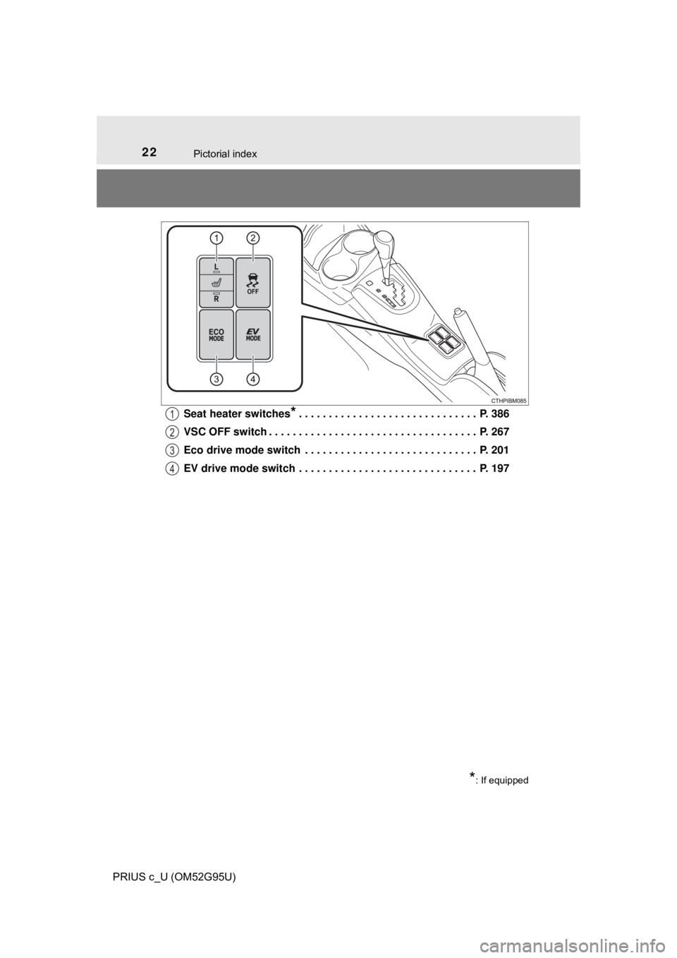 TOYOTA PRIUS C 2018 (in English) Owners Manual 22Pictorial index
PRIUS c_U (OM52G95U)Seat heater switches
*. . . . . . . . . . . . . . . . . . . . . . . . . . . . . . P. 386
VSC OFF switch . . . . . . . . . . . . . . . . . . . . . . . . . . . . . TOYOTA PRIUS C 2018 (in English) Owners Manual 22Pictorial index
PRIUS c_U (OM52G95U)Seat heater switches
*. . . . . . . . . . . . . . . . . . . . . . . . . . . . . . P. 386
VSC OFF switch . . . . . . . . . . . . . . . . . . . . . . . . . . . . .