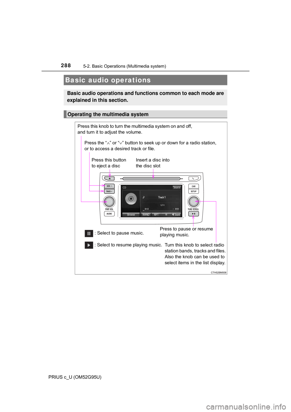 TOYOTA PRIUS C 2018  Owners Manual (in English) 2885-2. Basic Operations (Multimedia system)
PRIUS c_U (OM52G95U)
Basic audio operations
Basic audio operations and functions common to each mode are
explained in this section.
Operating the multimedi