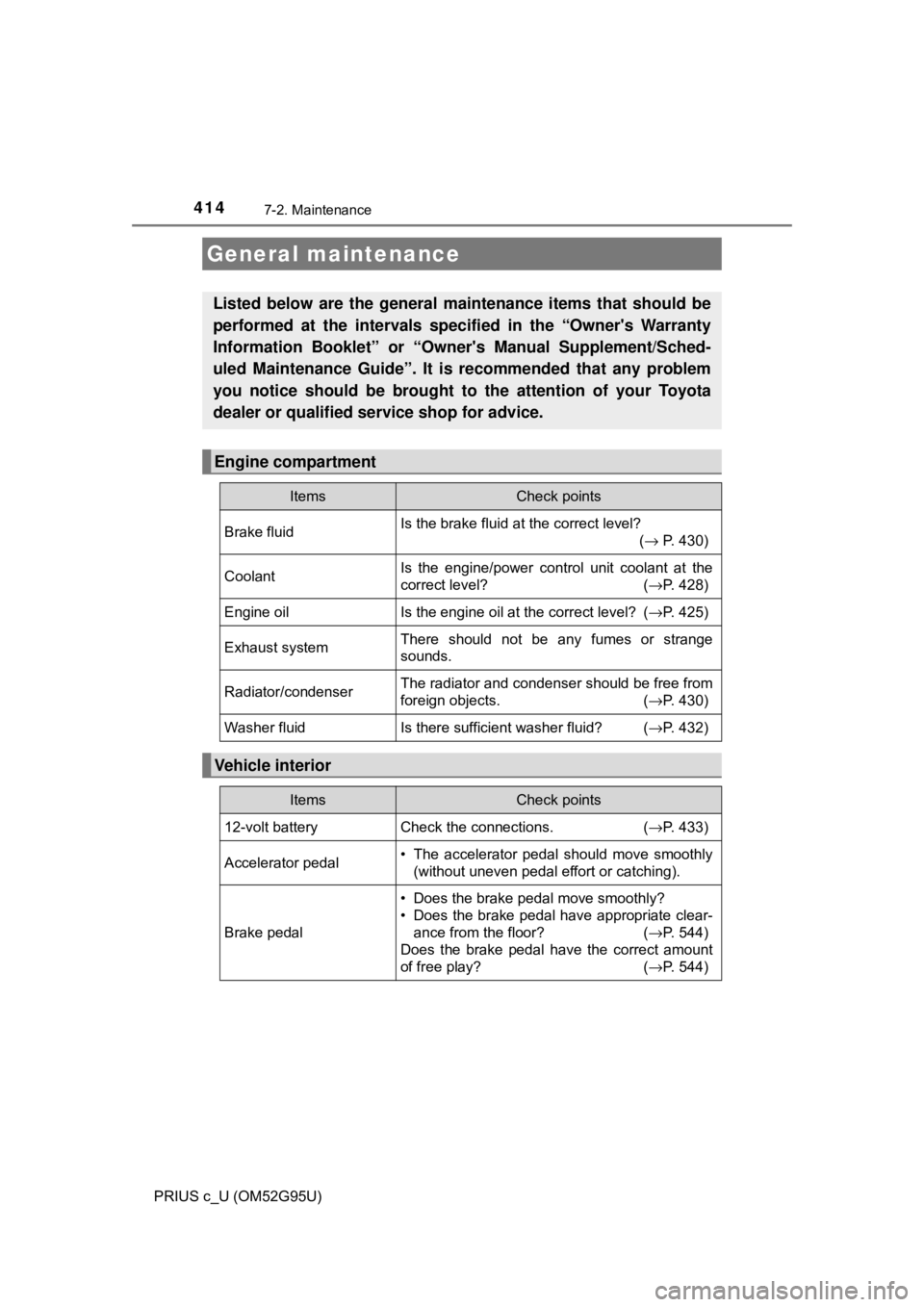 TOYOTA PRIUS C 2018  Owners Manual (in English) 4147-2. Maintenance
PRIUS c_U (OM52G95U)
General maintenance
Listed below are the general maintenance items that should be
performed at the intervals specified in the “Owners Warranty
Information B