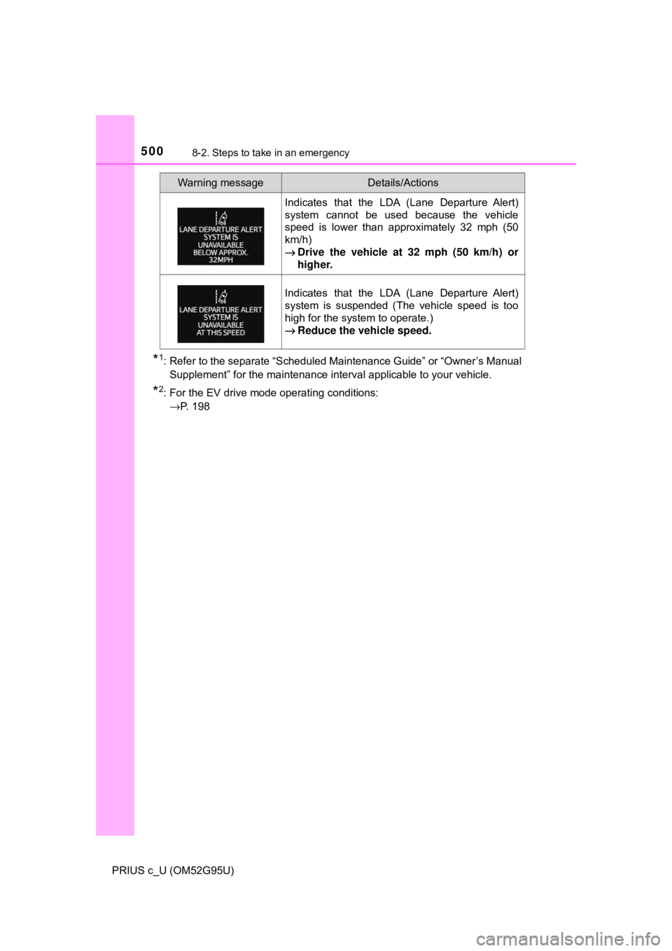 TOYOTA PRIUS C 2018 Owners Manual (in English) 5008-2. Steps to take in an emergency
PRIUS c_U (OM52G95U)
*1: Refer to the separate “Scheduled Maintenance Guide” or “Owner’s ManualSupplement” for the maintenance interval applicable to yo TOYOTA PRIUS C 2018 Owners Manual (in English) 5008-2. Steps to take in an emergency
PRIUS c_U (OM52G95U)
*1: Refer to the separate “Scheduled Maintenance Guide” or “Owner’s ManualSupplement” for the maintenance interval applicable to yo